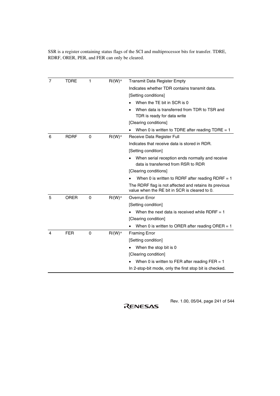 7 serial status register (ssr) | Renesas H8S/2111B User Manual | Page 275 / 582