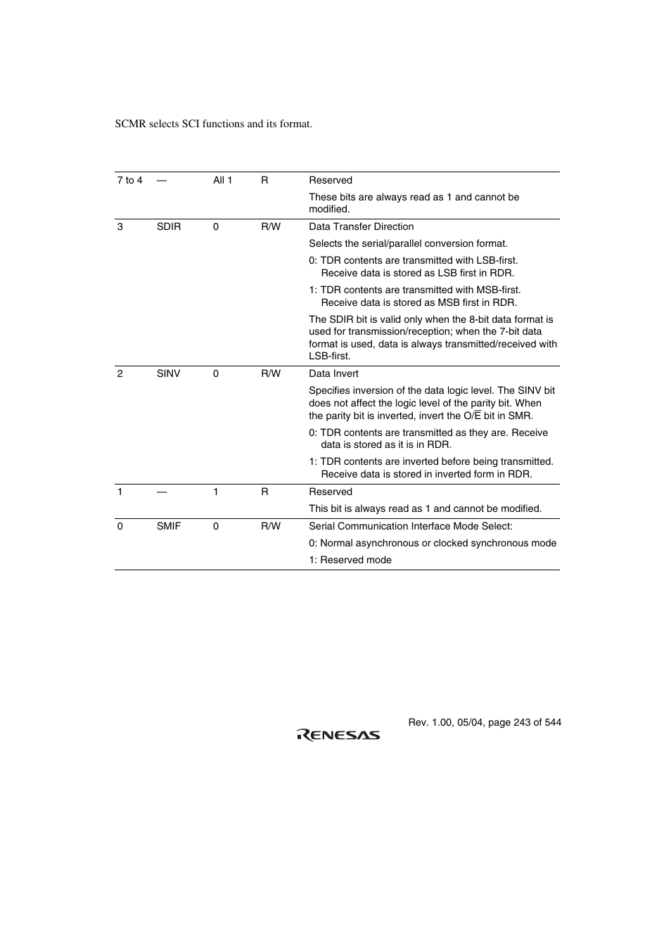 8 serial interface mode register (scmr) | Renesas H8S/2111B User Manual | Page 277 / 582