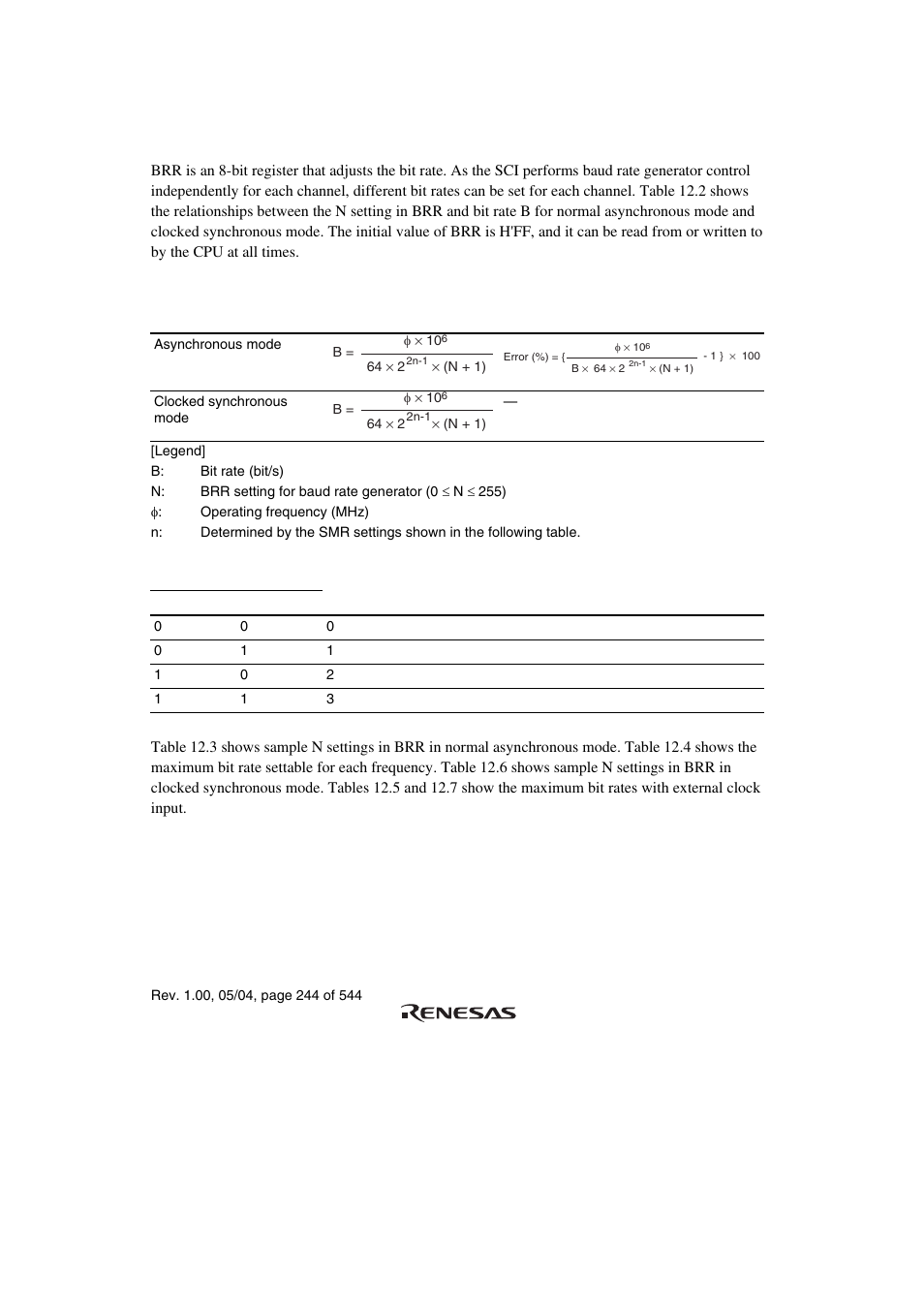 9 bit rate register (brr) | Renesas H8S/2111B User Manual | Page 278 / 582
