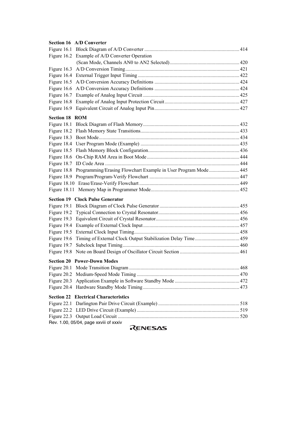 Renesas H8S/2111B User Manual | Page 28 / 582