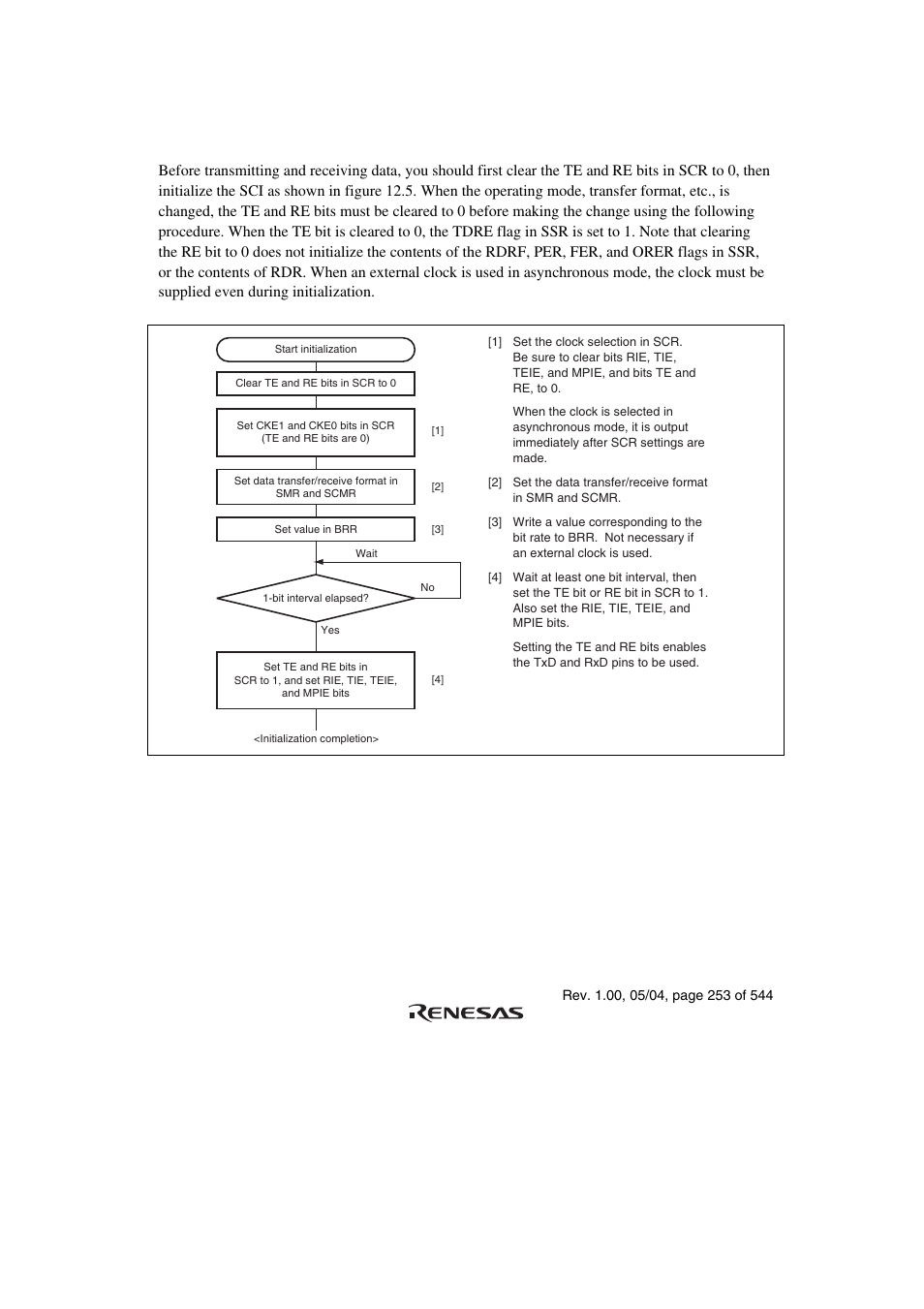 4 sci initialization (asynchronous mode), Figure 12.5 sample sci initialization flowchart | Renesas H8S/2111B User Manual | Page 287 / 582