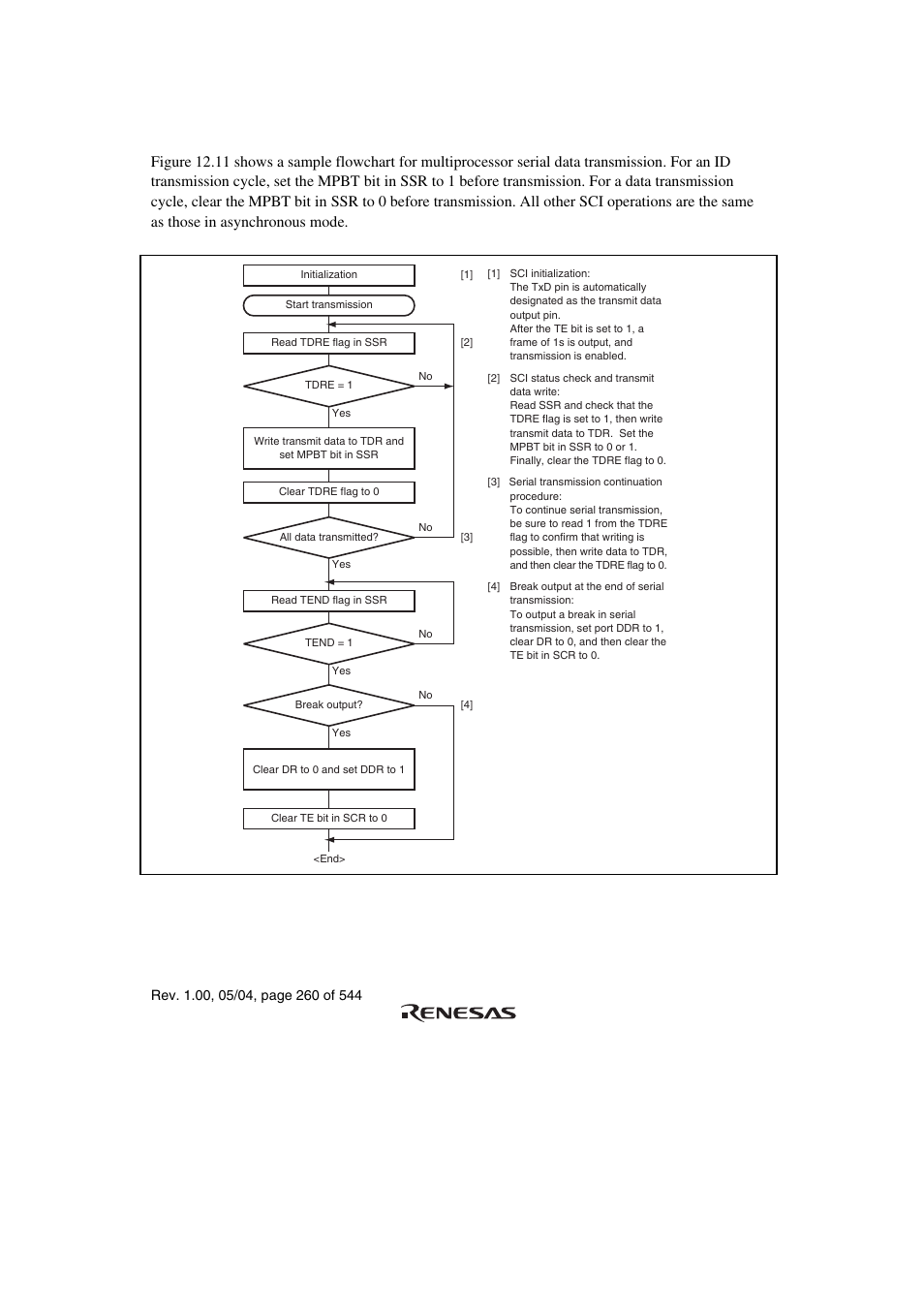 1 multiprocessor serial data transmission | Renesas H8S/2111B User Manual | Page 294 / 582