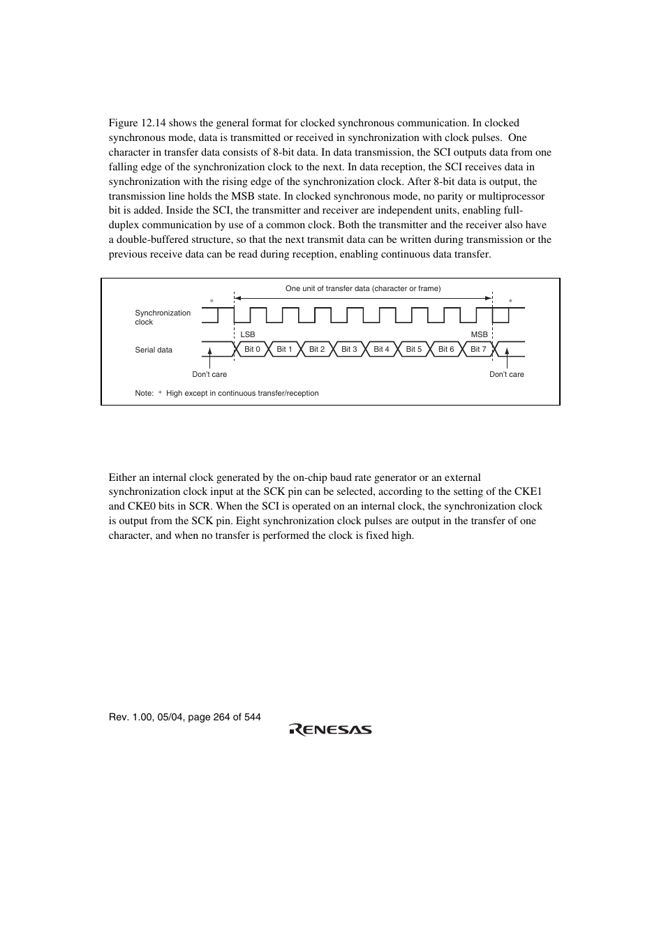 6 operation in clocked synchronous mode, 1 clock | Renesas H8S/2111B User Manual | Page 298 / 582