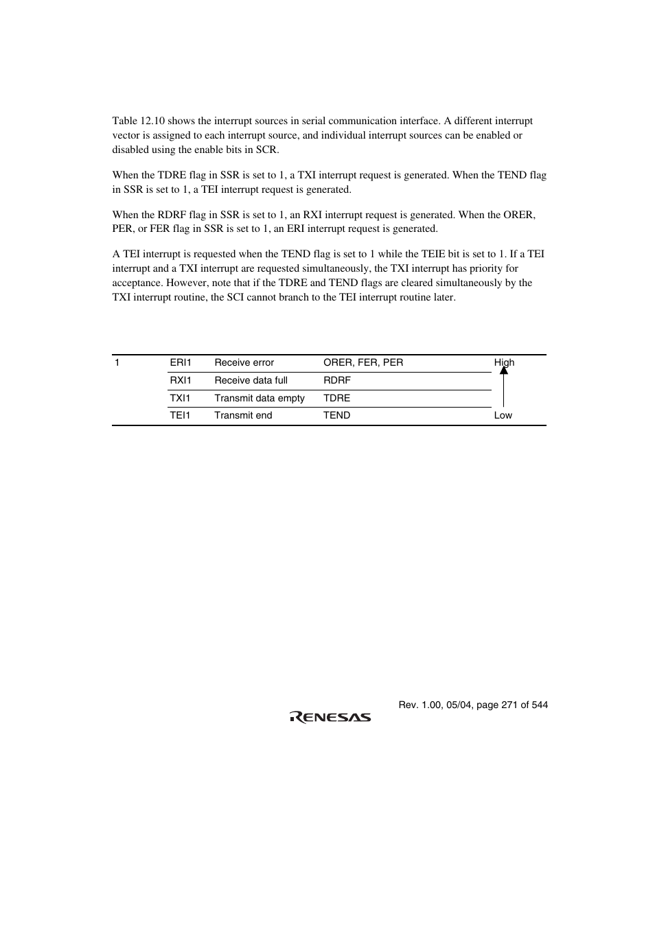 7 interrupt sources | Renesas H8S/2111B User Manual | Page 305 / 582