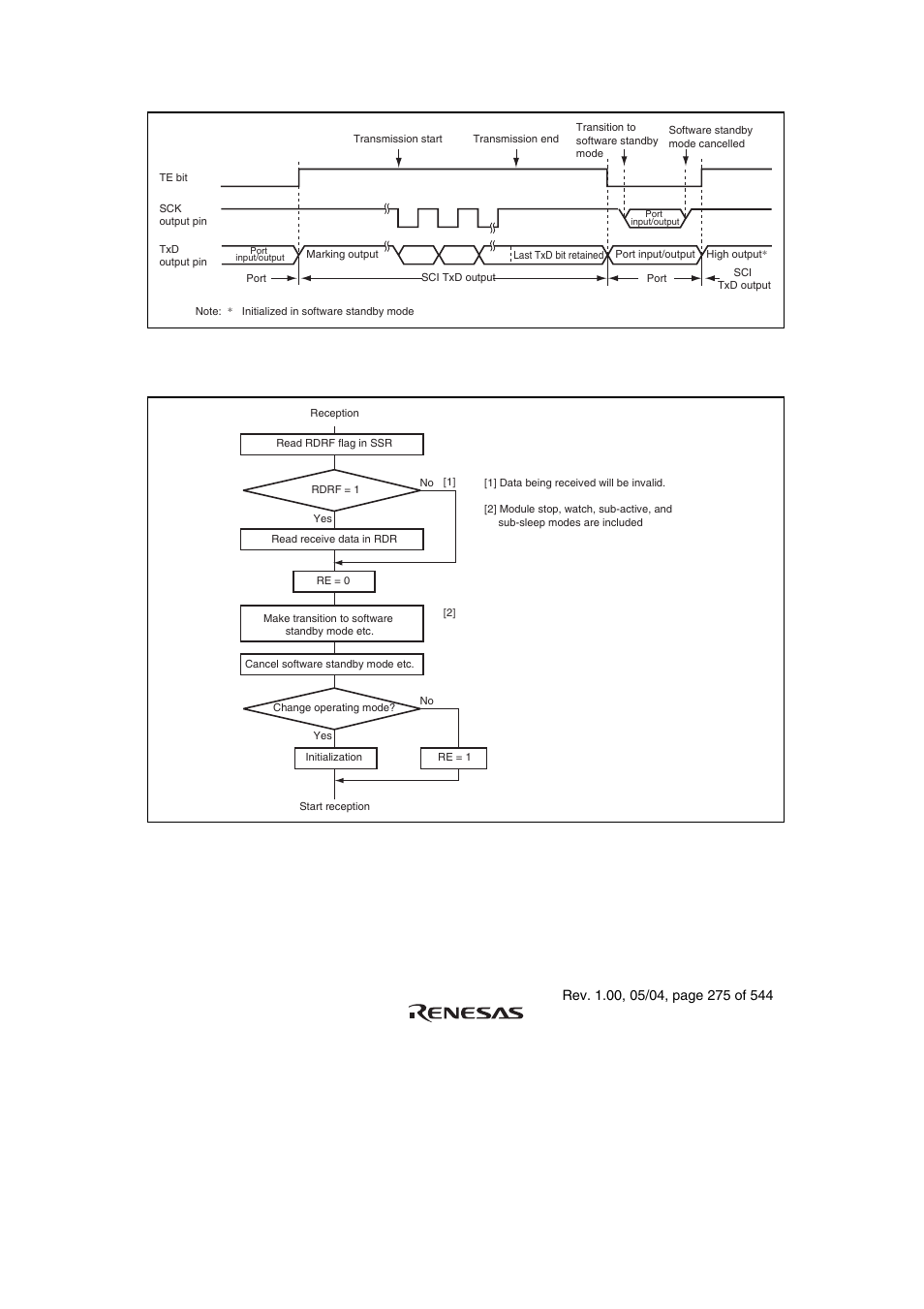 Renesas H8S/2111B User Manual | Page 309 / 582