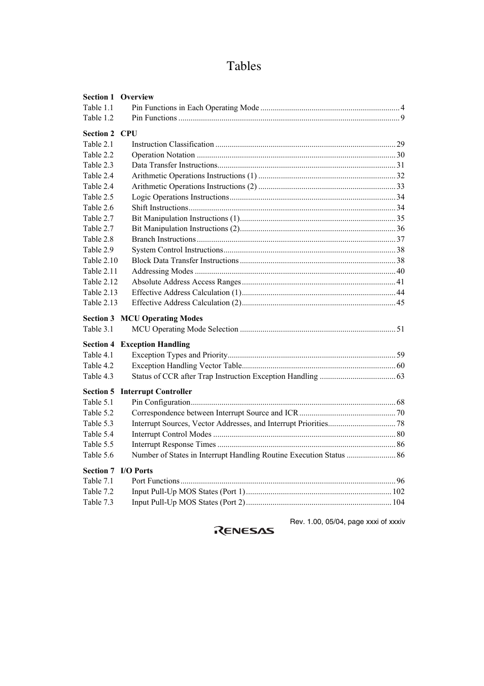 Tables | Renesas H8S/2111B User Manual | Page 31 / 582