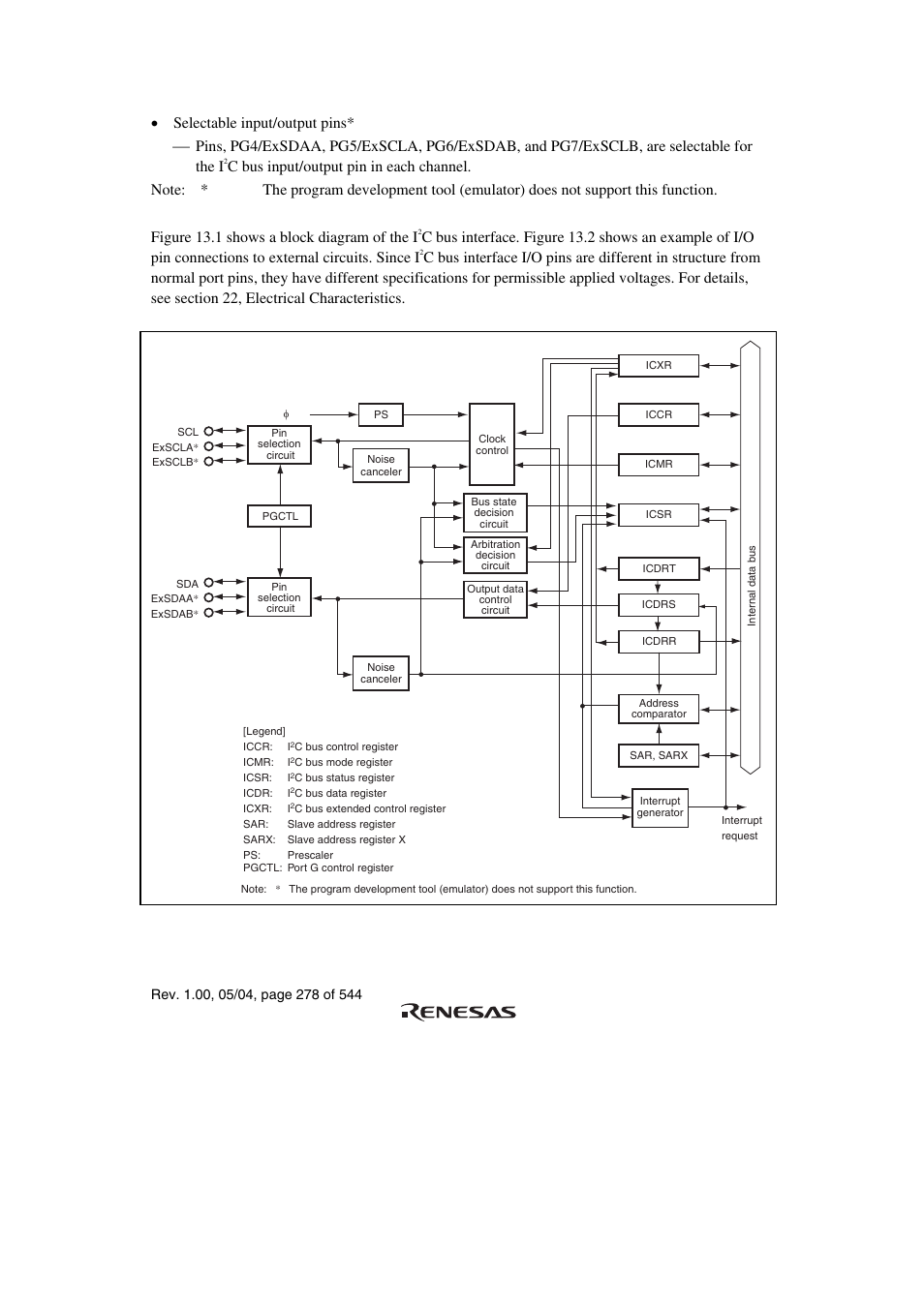 Figure 13.1 shows a block diagram of the i, Figure 13.1 block diagram of i, C bus interface | Renesas H8S/2111B User Manual | Page 312 / 582