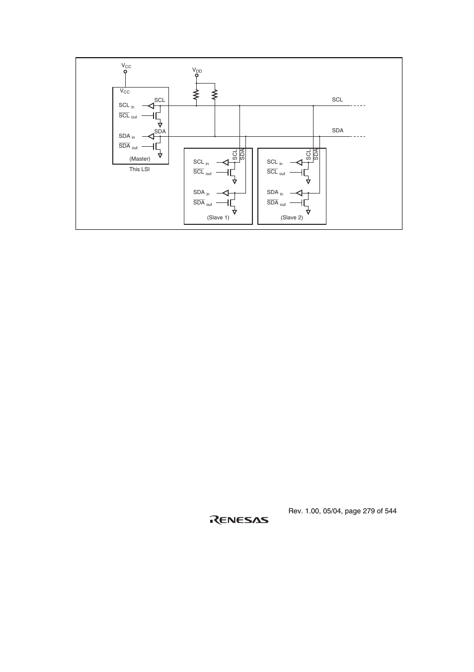 Figure 13.2 i | Renesas H8S/2111B User Manual | Page 313 / 582