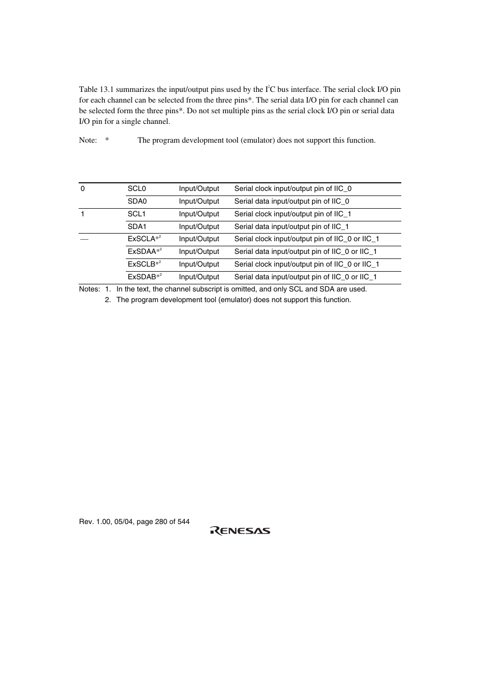 2 input/output pins | Renesas H8S/2111B User Manual | Page 314 / 582