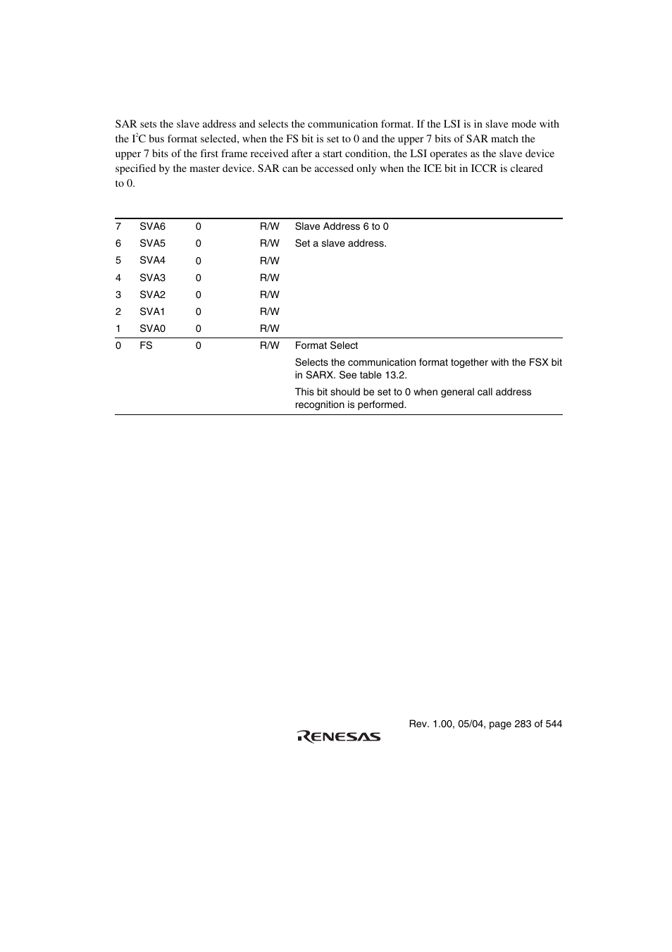 2 slave address register (sar) | Renesas H8S/2111B User Manual | Page 317 / 582