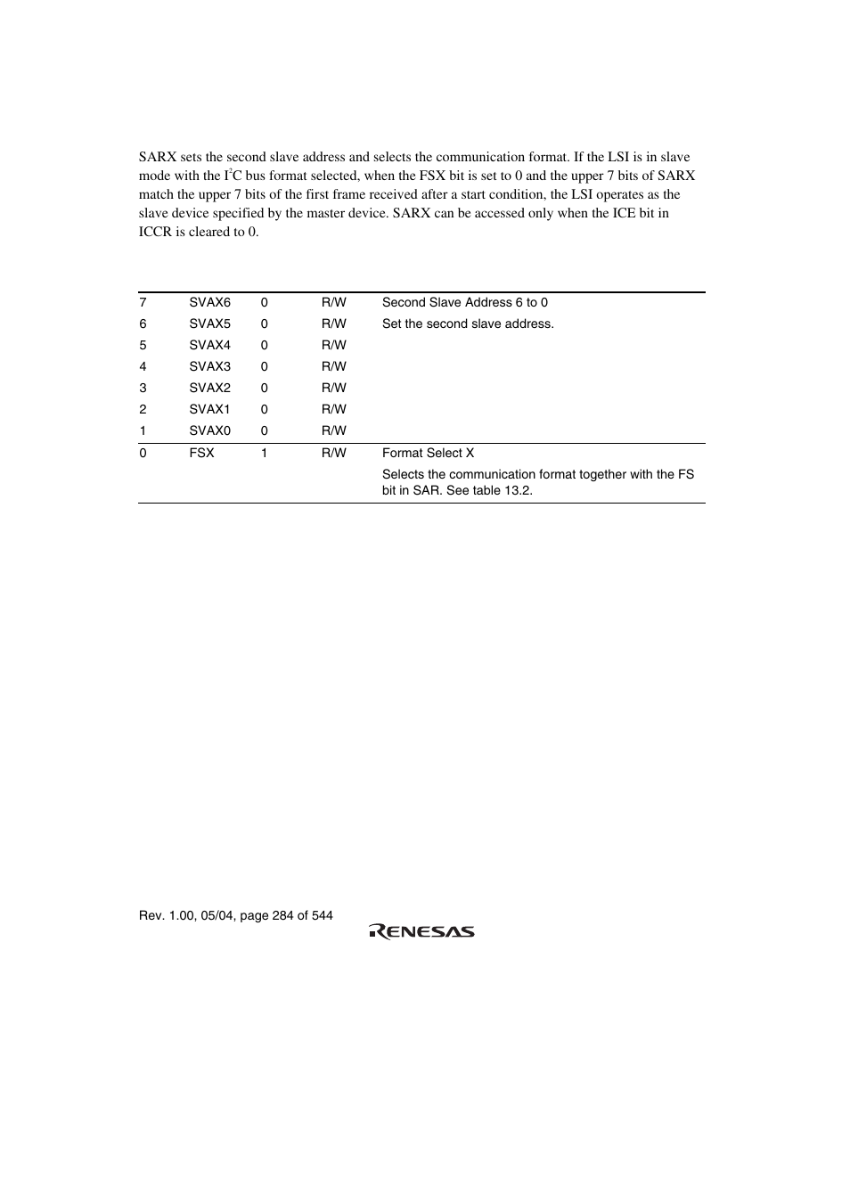 3 second slave address register (sarx) | Renesas H8S/2111B User Manual | Page 318 / 582