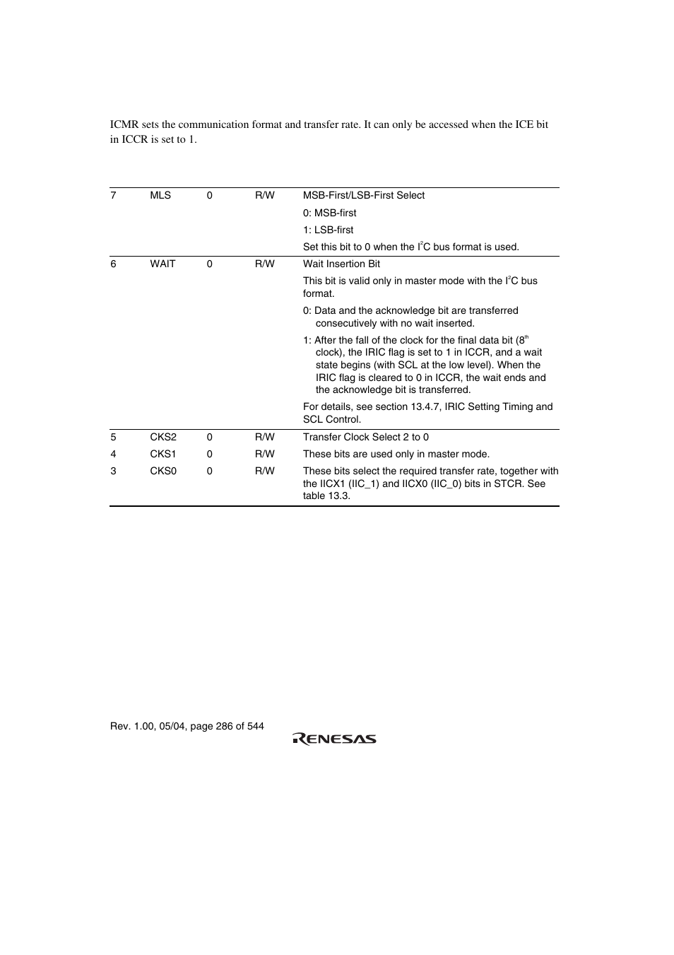 4 i2c bus mode register (icmr) | Renesas H8S/2111B User Manual | Page 320 / 582