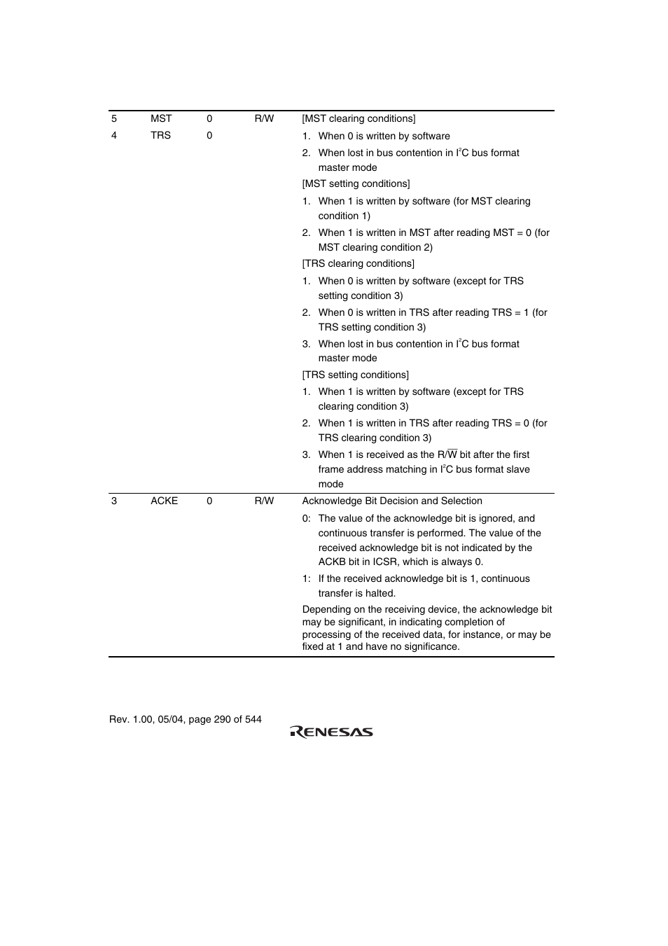 Renesas H8S/2111B User Manual | Page 324 / 582