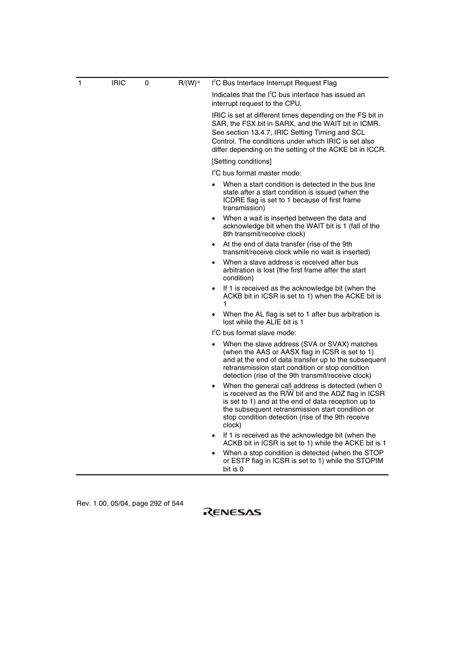 Renesas H8S/2111B User Manual | Page 326 / 582