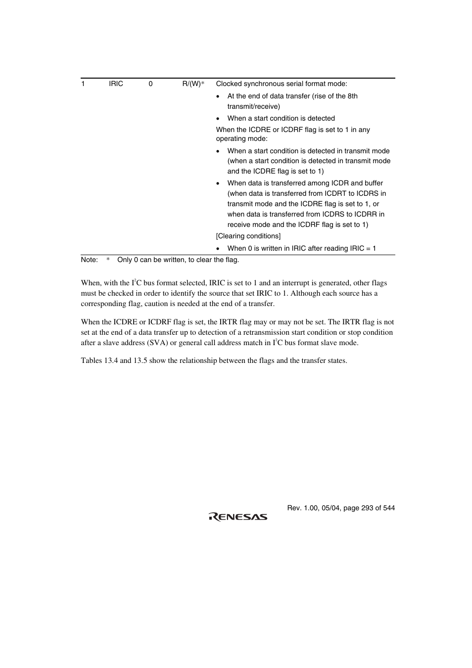 Renesas H8S/2111B User Manual | Page 327 / 582