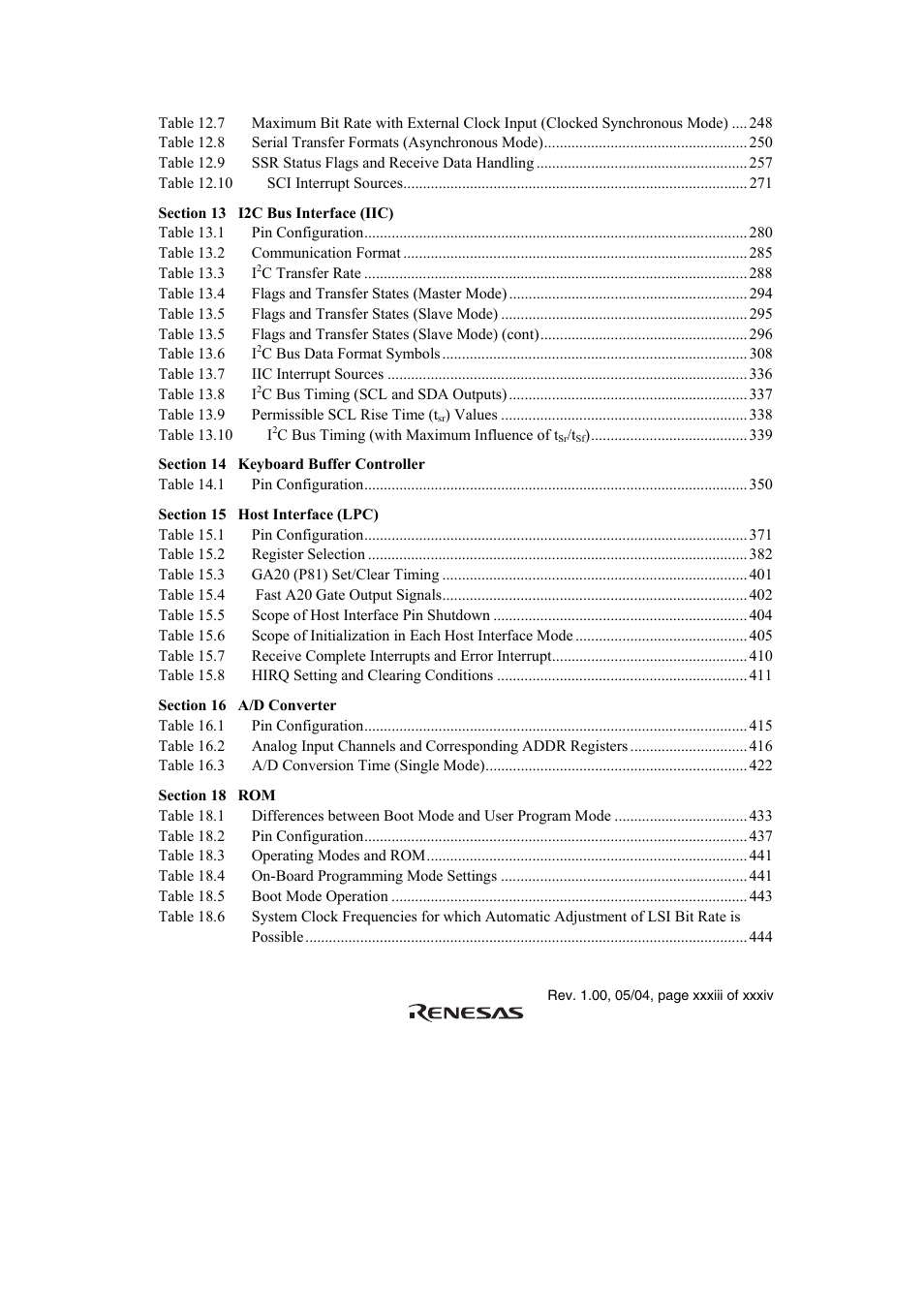 Renesas H8S/2111B User Manual | Page 33 / 582