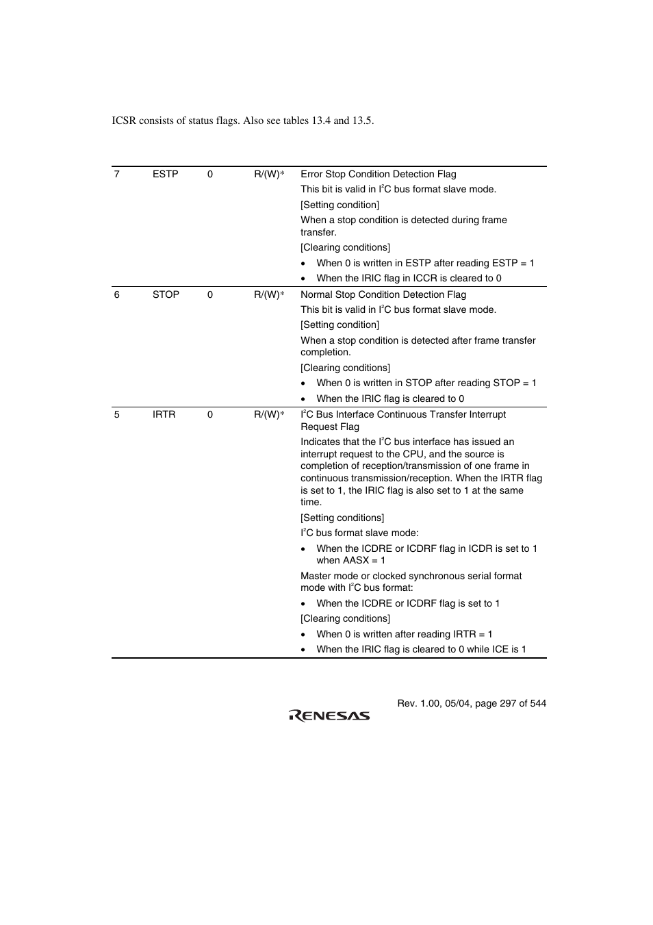 6 i2c bus status register (icsr) | Renesas H8S/2111B User Manual | Page 331 / 582