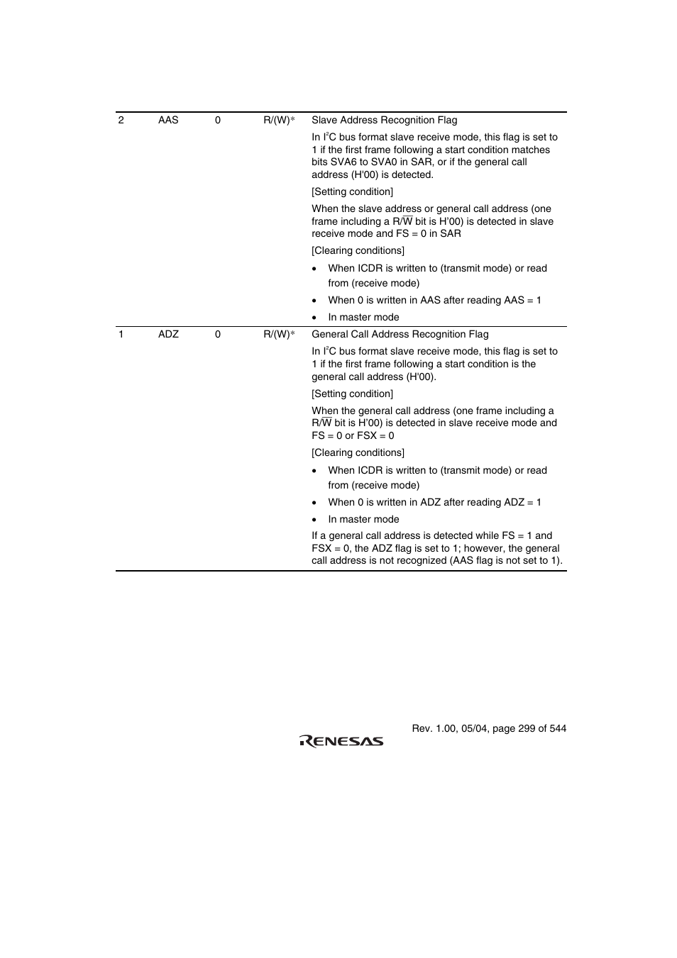 Renesas H8S/2111B User Manual | Page 333 / 582