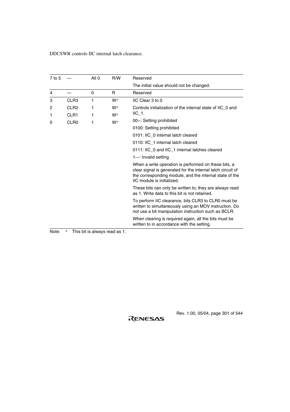 7 ddc switch register (ddcswr) | Renesas H8S/2111B User Manual | Page 335 / 582