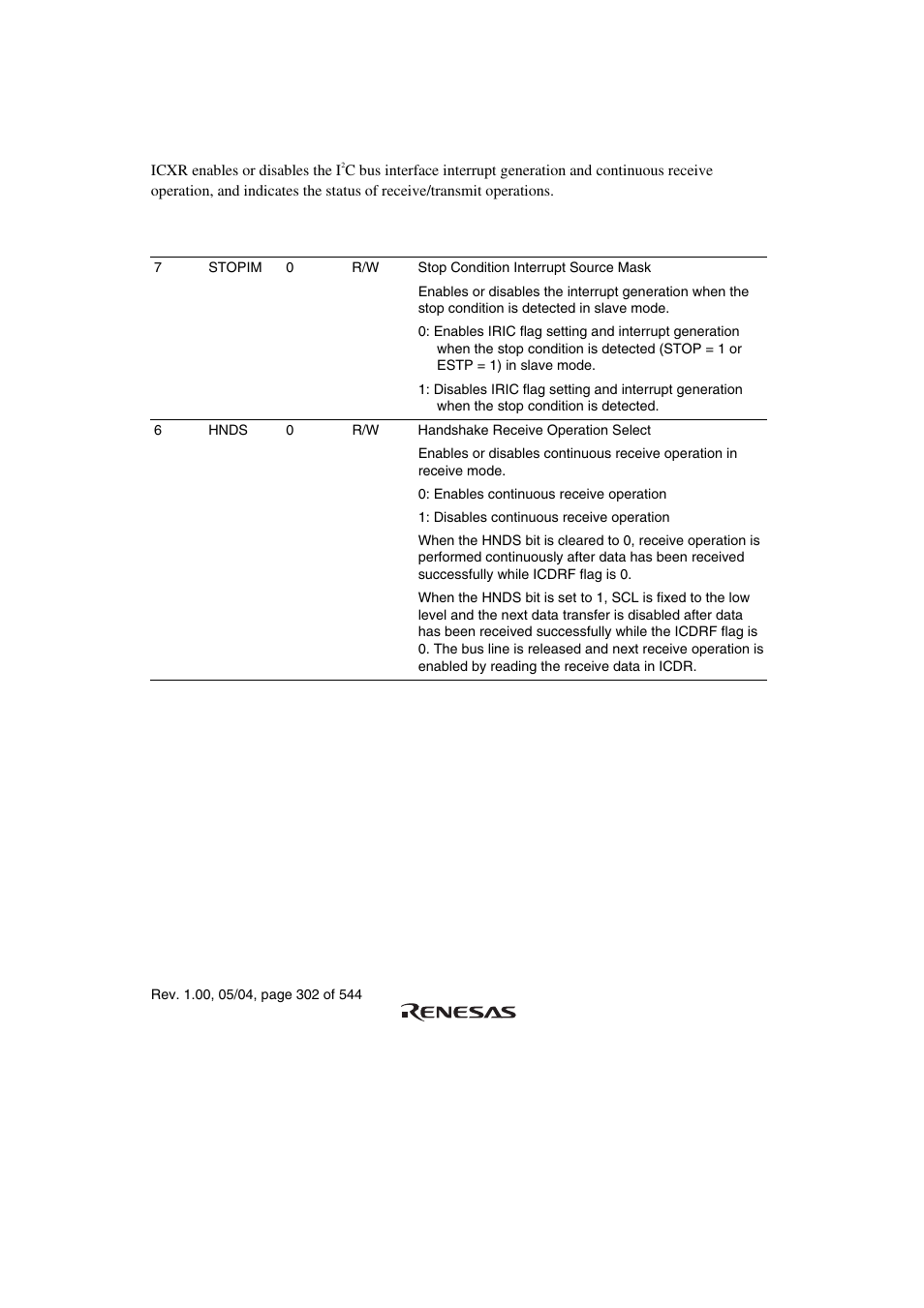 8 i2c bus extended control register (icxr) | Renesas H8S/2111B User Manual | Page 336 / 582
