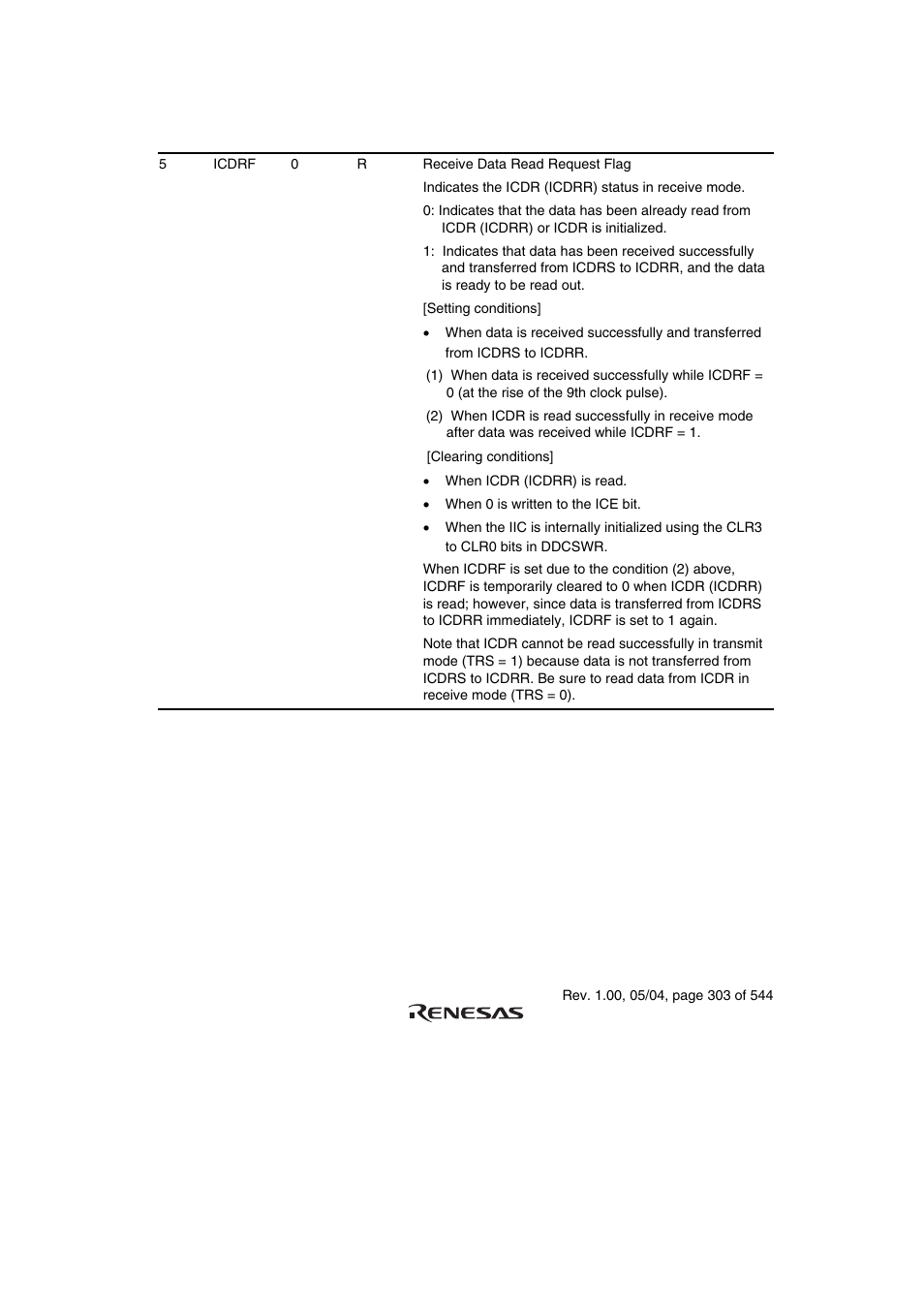Renesas H8S/2111B User Manual | Page 337 / 582