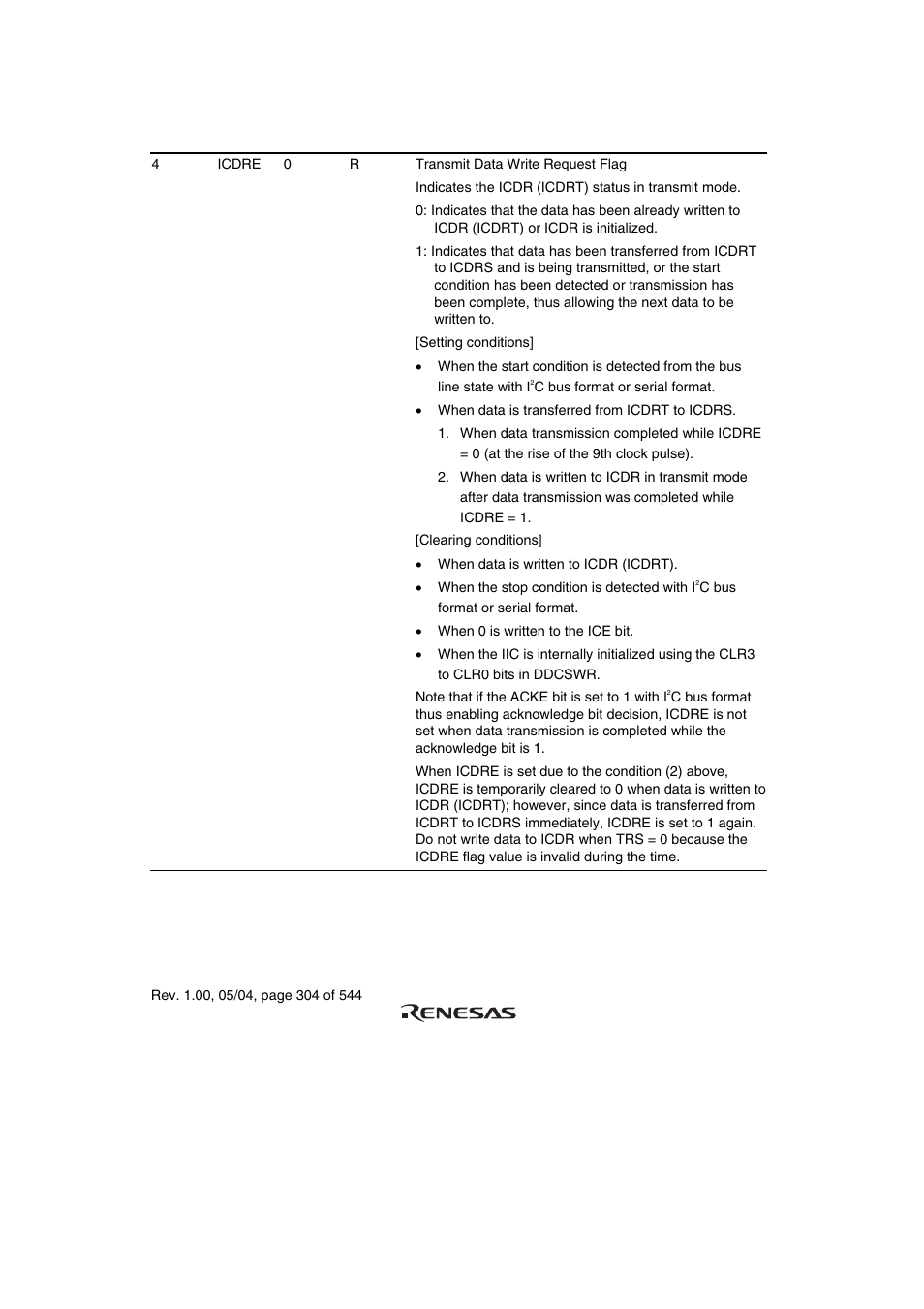 Renesas H8S/2111B User Manual | Page 338 / 582