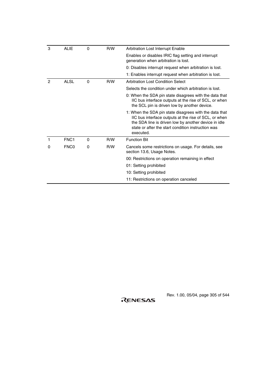 Renesas H8S/2111B User Manual | Page 339 / 582