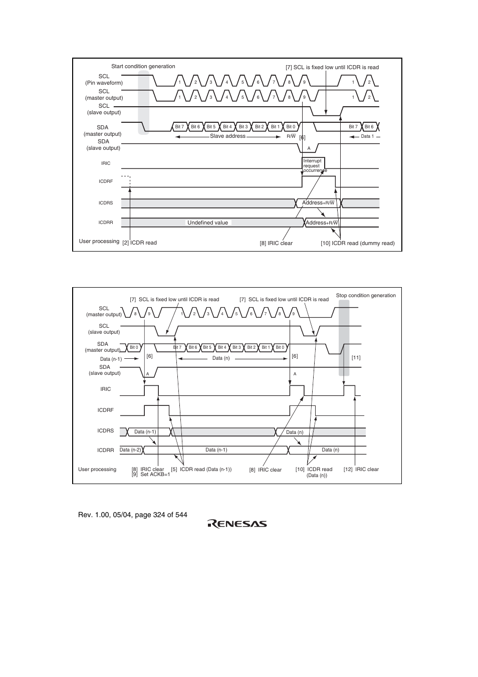 Renesas H8S/2111B User Manual | Page 358 / 582