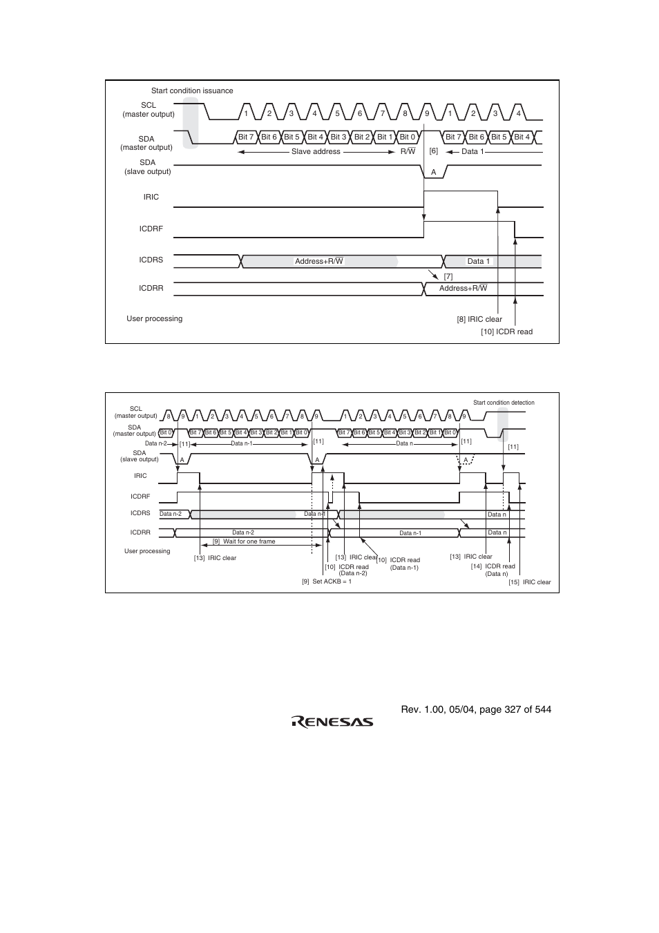 Renesas H8S/2111B User Manual | Page 361 / 582
