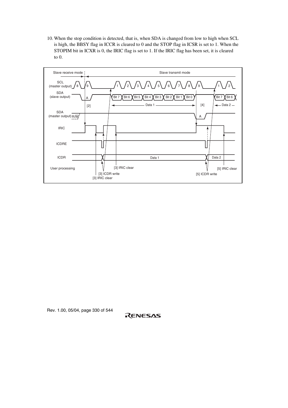 Renesas H8S/2111B User Manual | Page 364 / 582