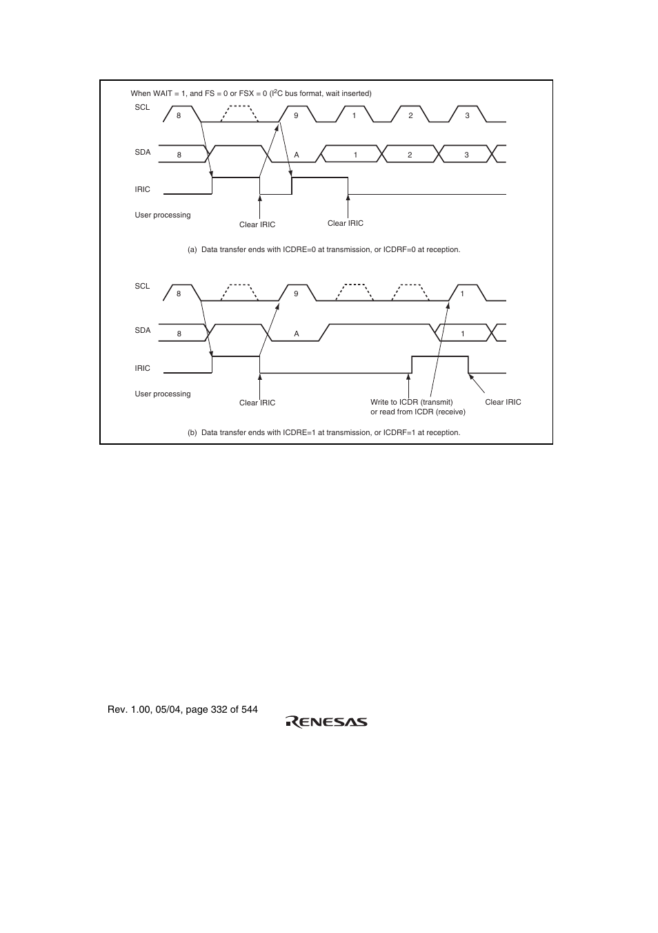 Renesas H8S/2111B User Manual | Page 366 / 582