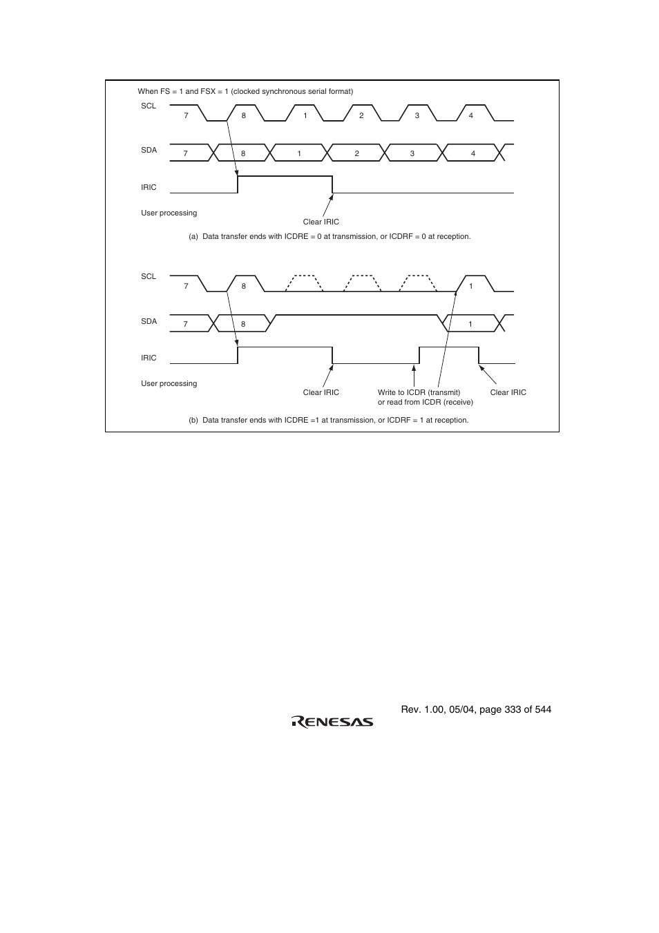 Renesas H8S/2111B User Manual | Page 367 / 582