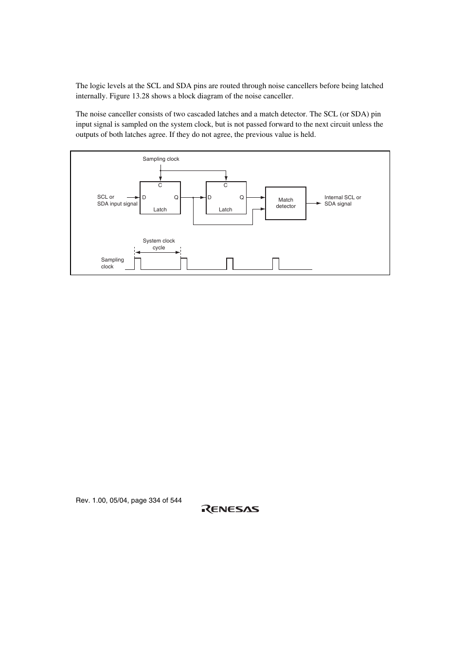 8 noise canceller, Figure 13.28 block diagram of noise canceler | Renesas H8S/2111B User Manual | Page 368 / 582