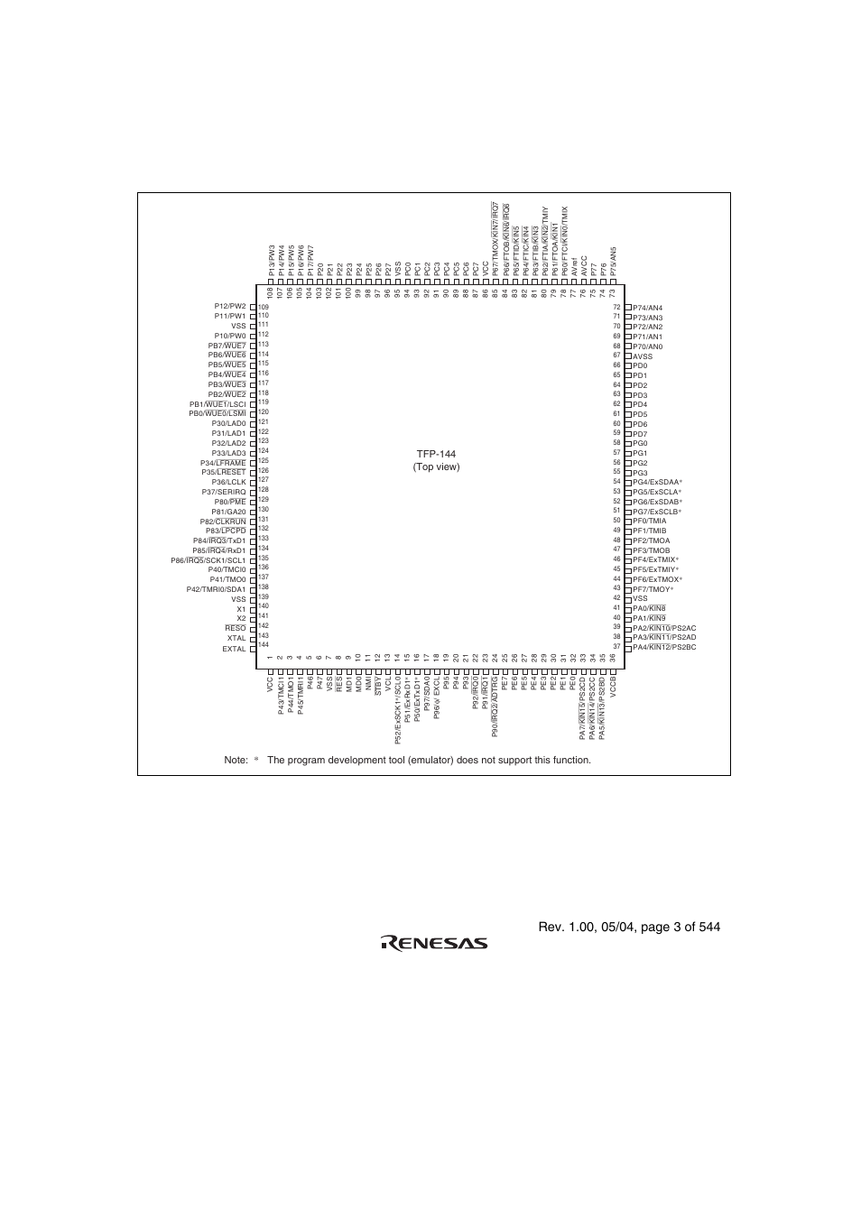 3 pin description, 1 pin arrangement, Figure 1.2 pin arrangement | Renesas H8S/2111B User Manual | Page 37 / 582