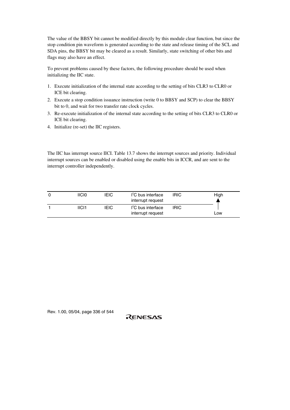 5 interrupt sources | Renesas H8S/2111B User Manual | Page 370 / 582
