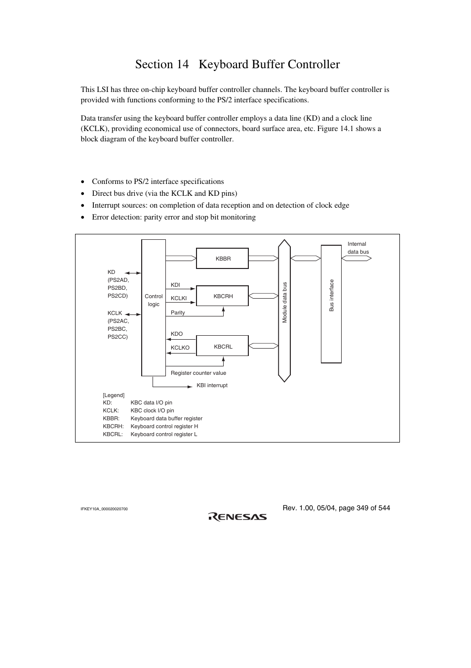 Section 14 keyboard buffer controller, 1 features | Renesas H8S/2111B User Manual | Page 383 / 582