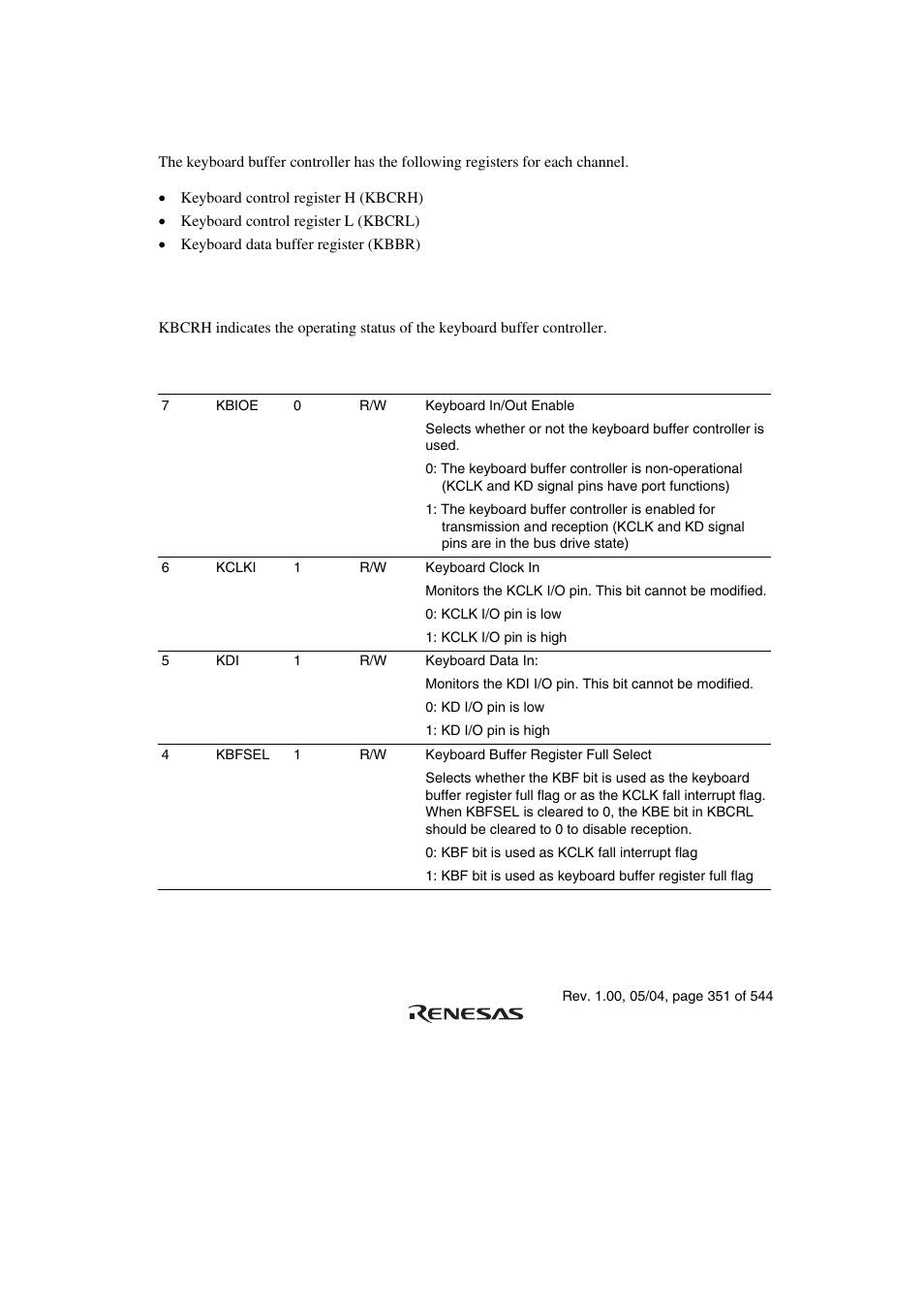 3 register descriptions, 1 keyboard control register h (kbcrh) | Renesas H8S/2111B User Manual | Page 385 / 582