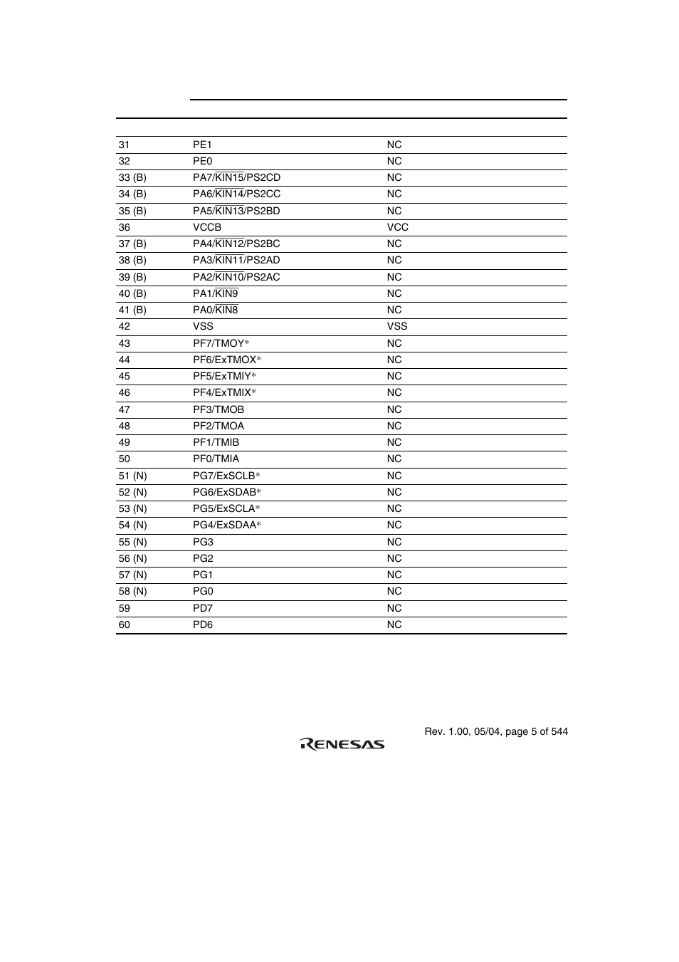 Renesas H8S/2111B User Manual | Page 39 / 582