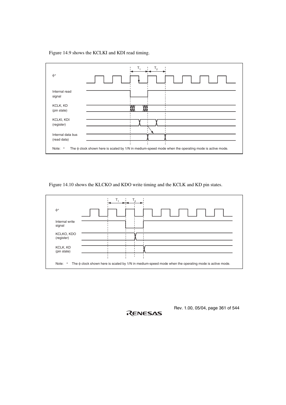 4 kclki and kdi read timing, 5 kclko and kdo write timing, Figure 14.10 kclko and kdo write timing | Renesas H8S/2111B User Manual | Page 395 / 582