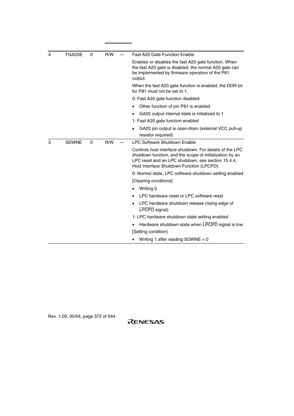 Renesas H8S/2111B User Manual | Page 406 / 582