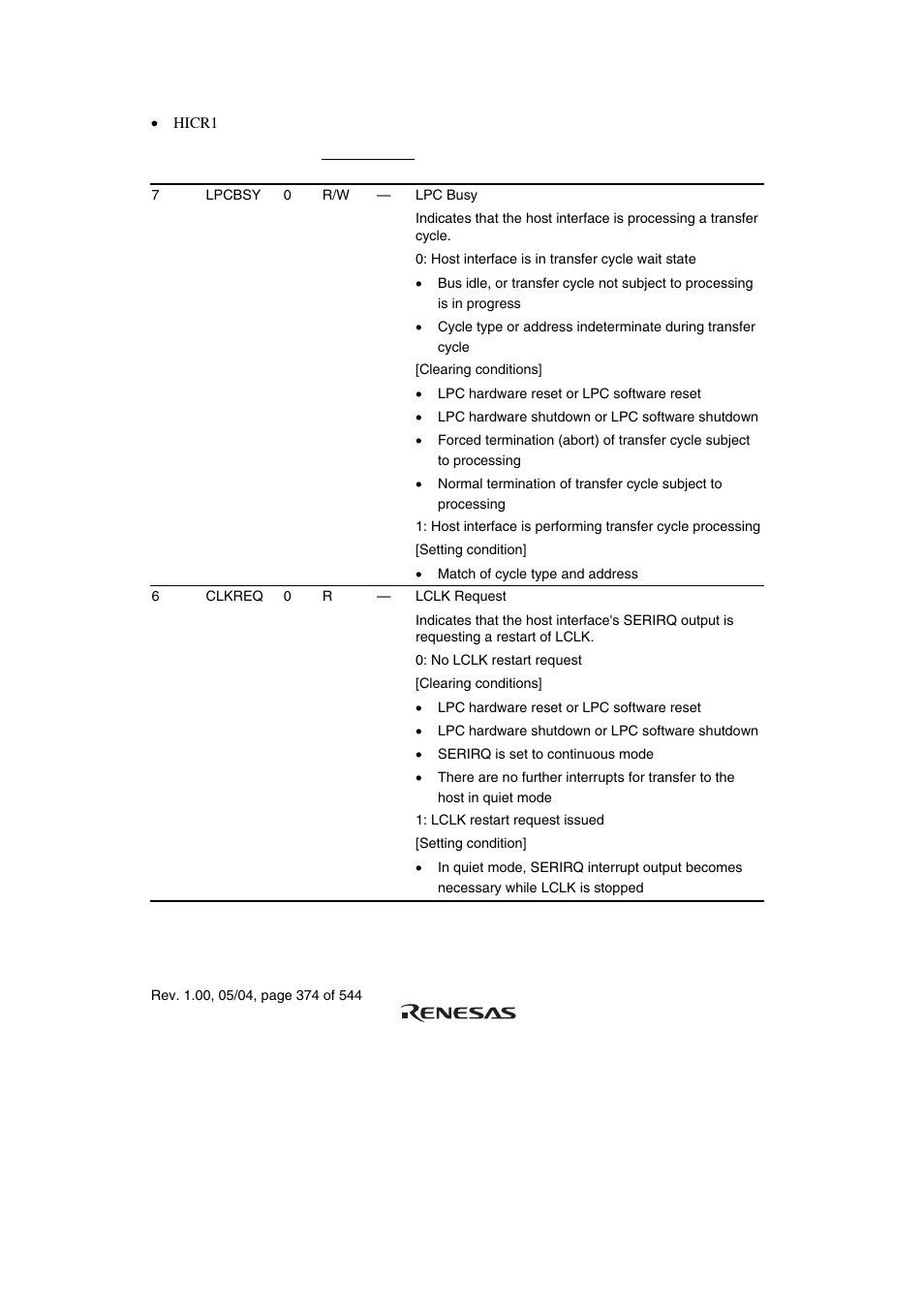 Renesas H8S/2111B User Manual | Page 408 / 582