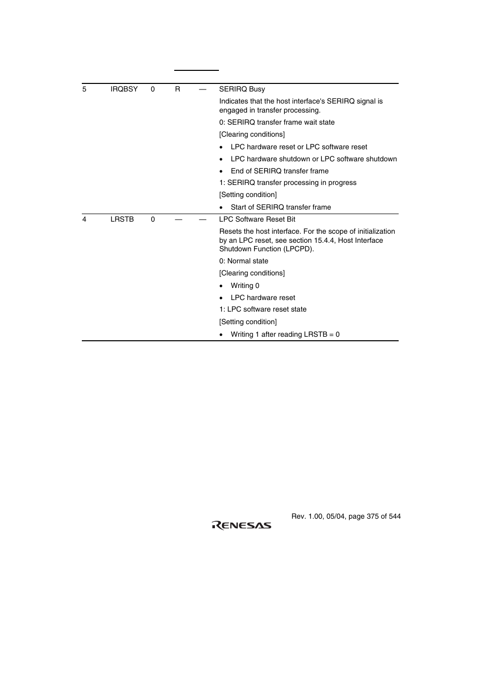 Renesas H8S/2111B User Manual | Page 409 / 582