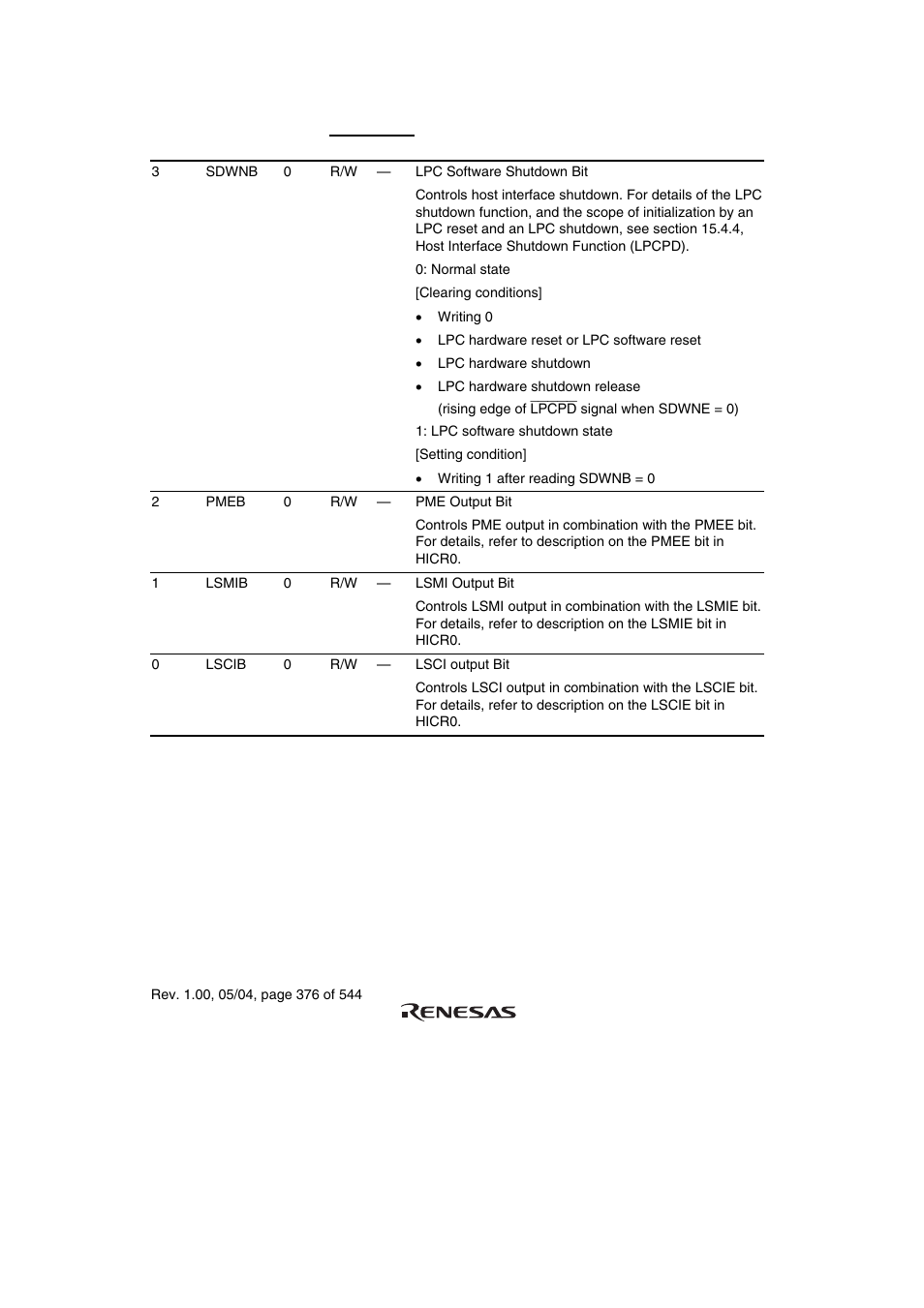 Renesas H8S/2111B User Manual | Page 410 / 582