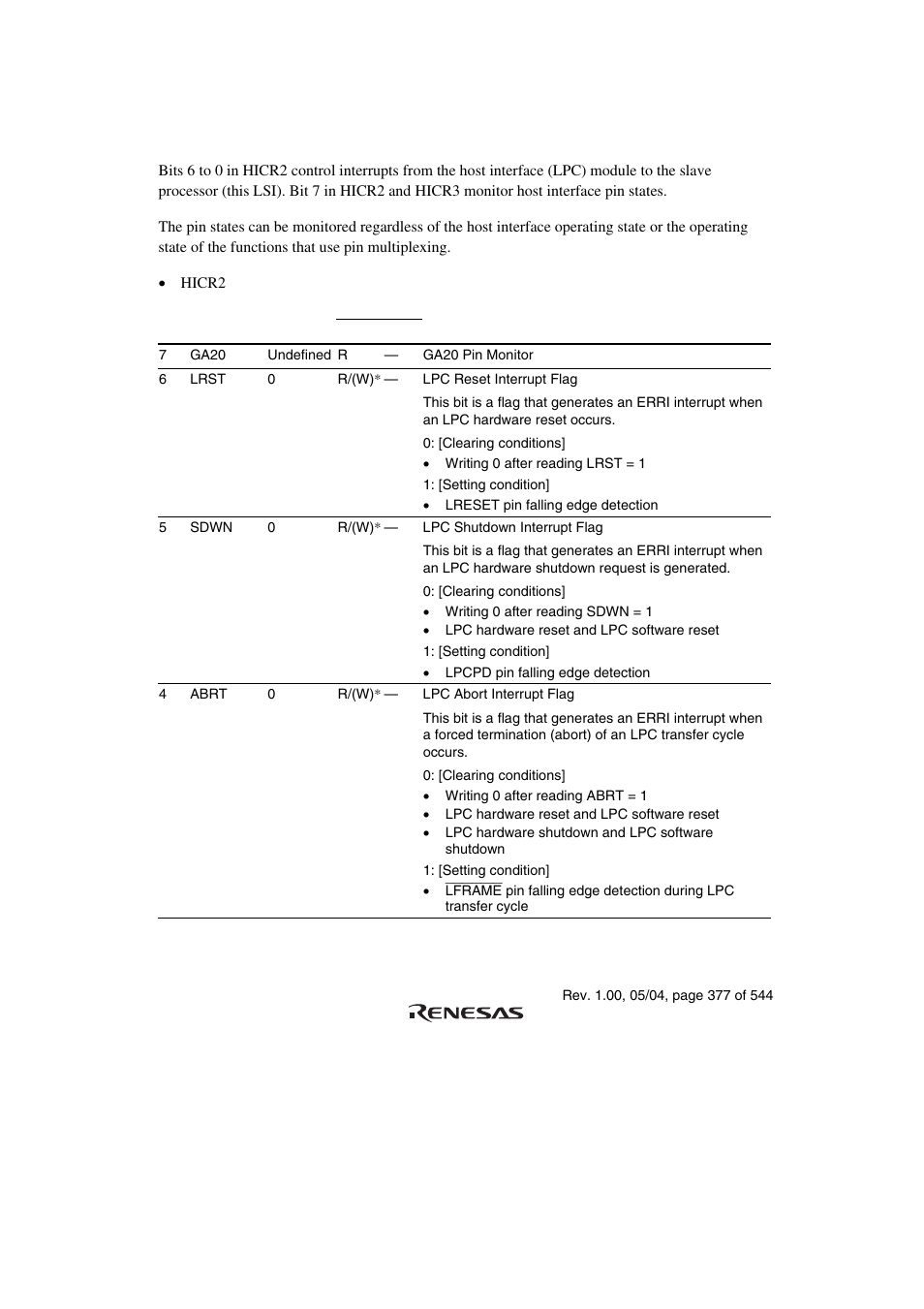 Renesas H8S/2111B User Manual | Page 411 / 582