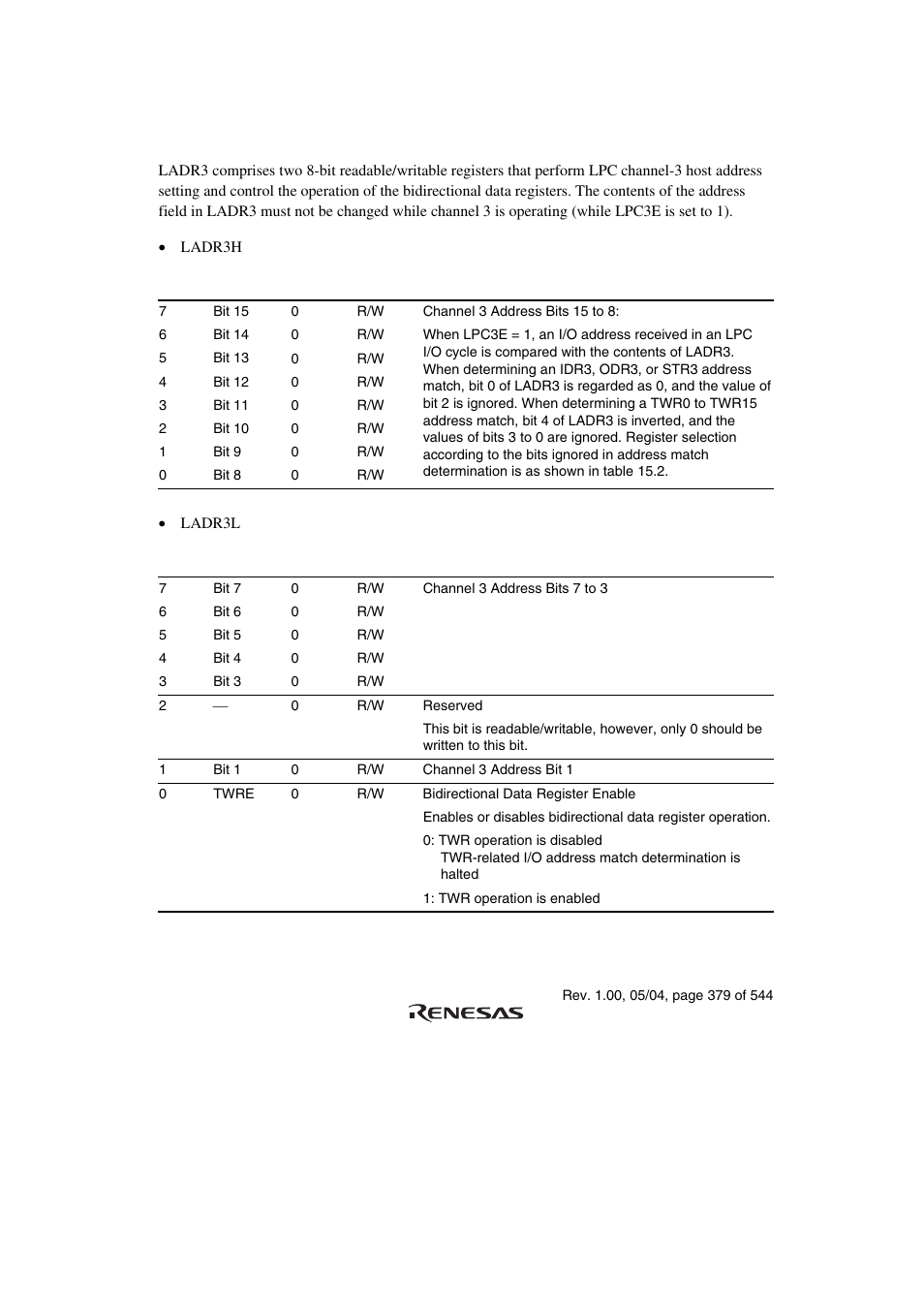 3 lpc channel 3 address register (ladr3) | Renesas H8S/2111B User Manual | Page 413 / 582