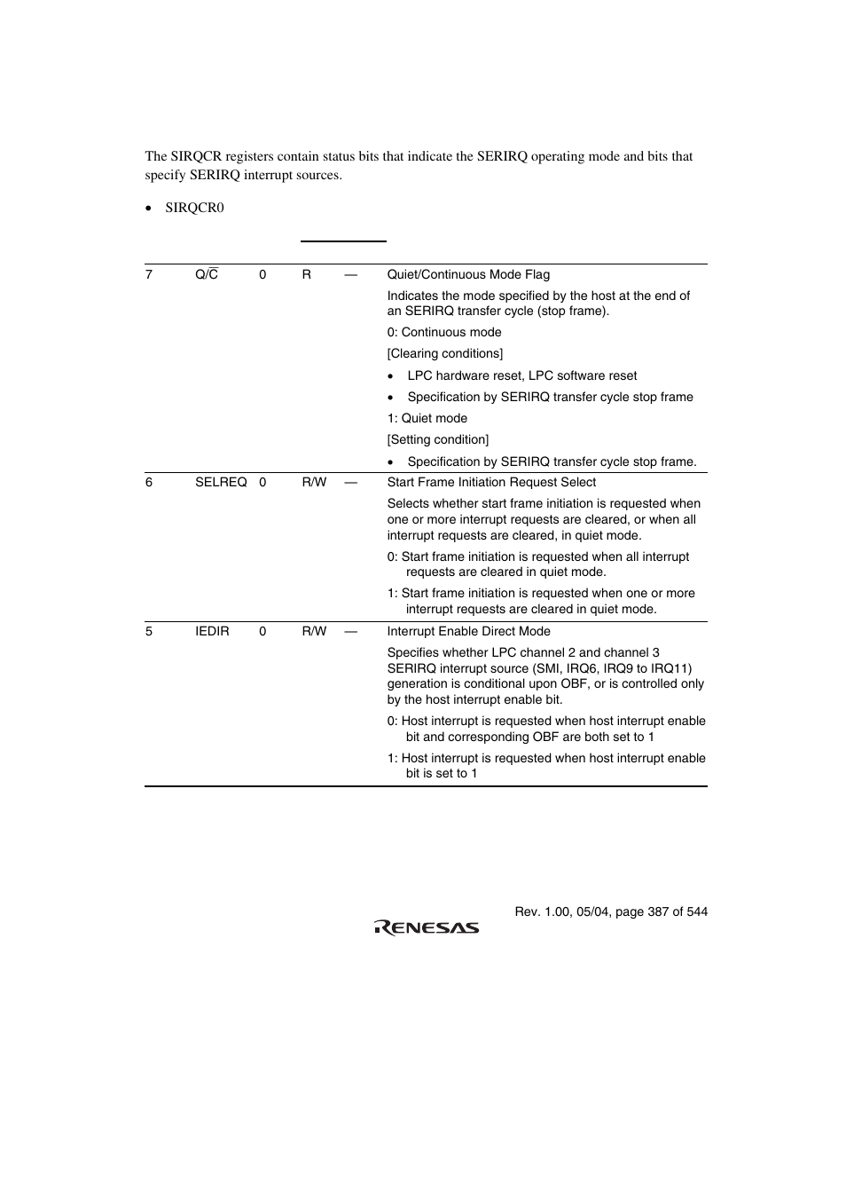 Renesas H8S/2111B User Manual | Page 421 / 582