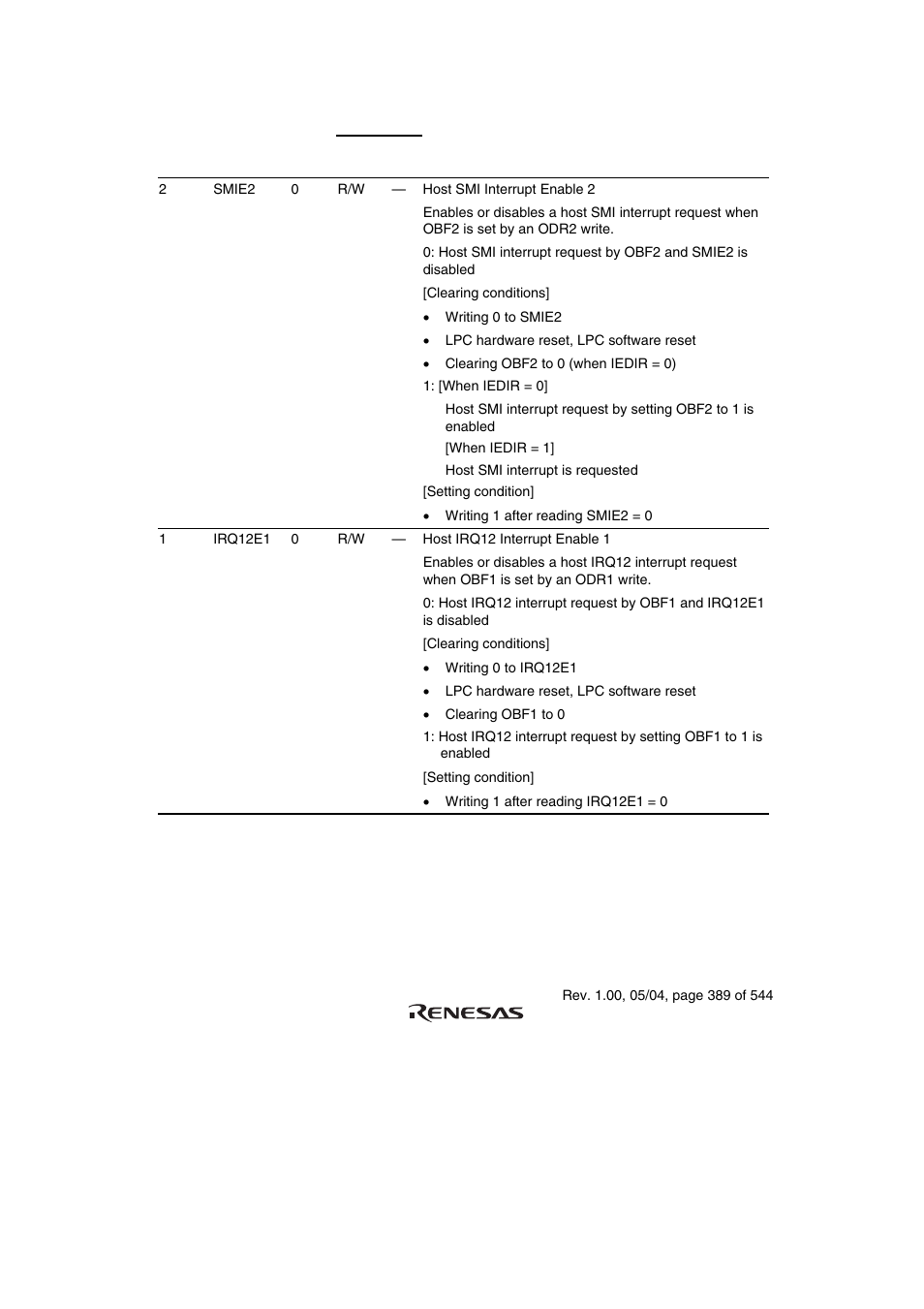 Renesas H8S/2111B User Manual | Page 423 / 582