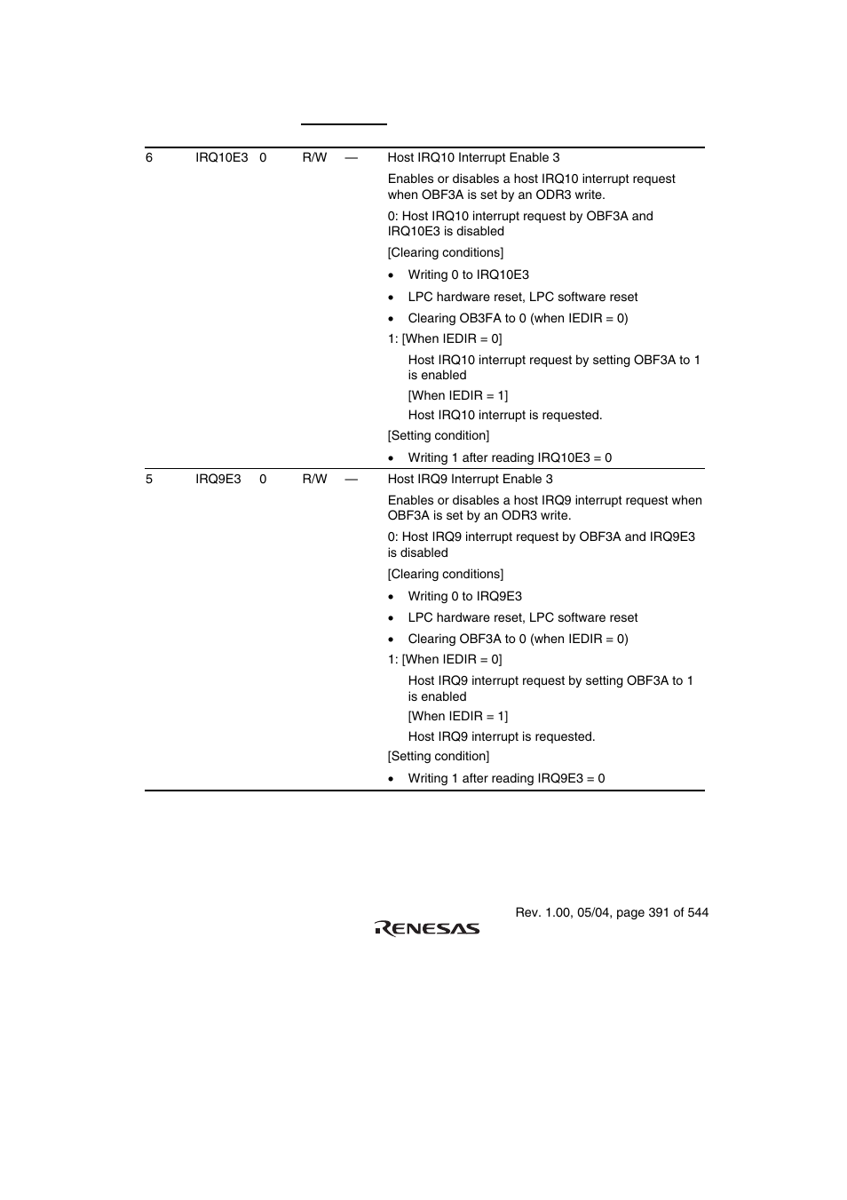 Renesas H8S/2111B User Manual | Page 425 / 582