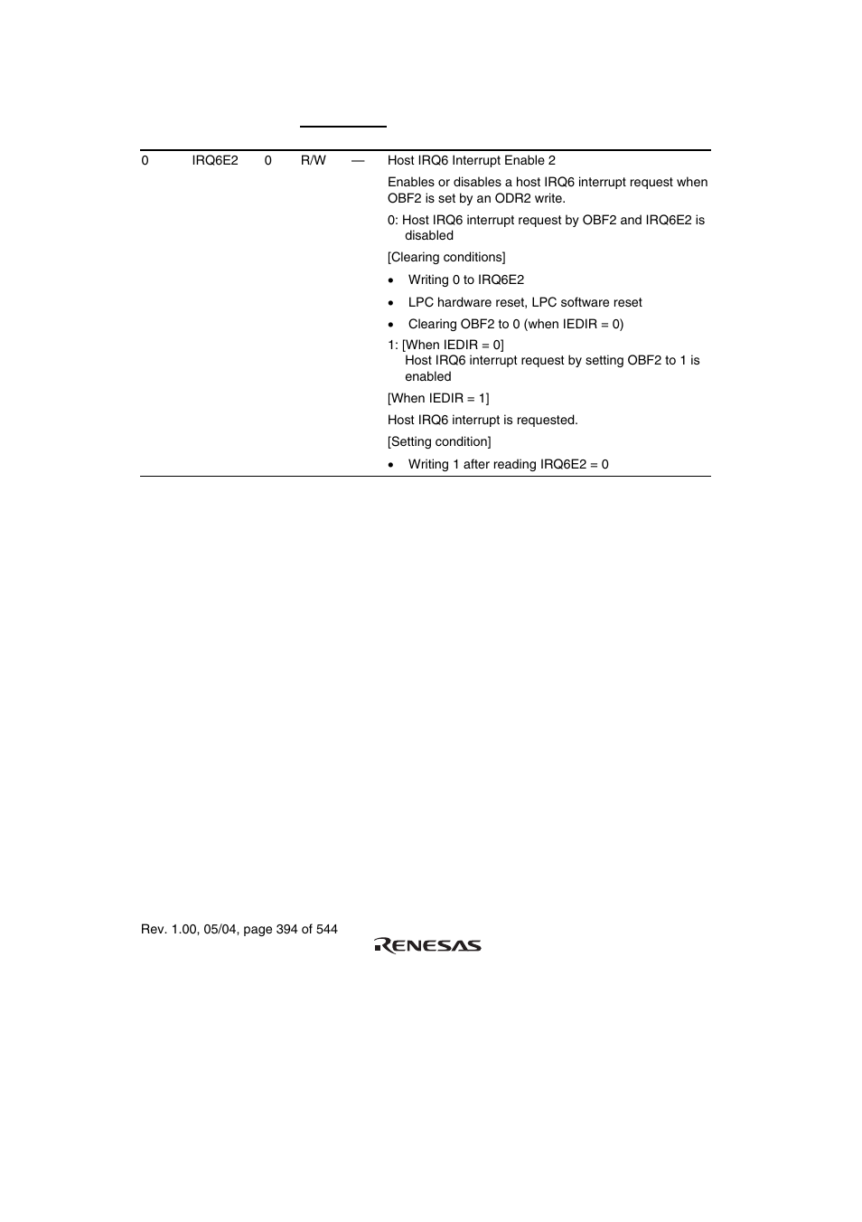Renesas H8S/2111B User Manual | Page 428 / 582