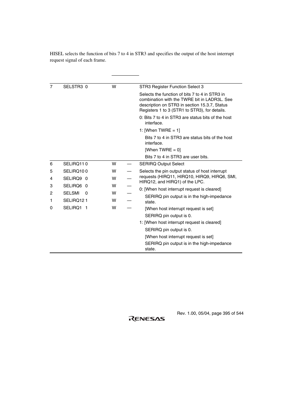 9 host interface select register (hisel) | Renesas H8S/2111B User Manual | Page 429 / 582